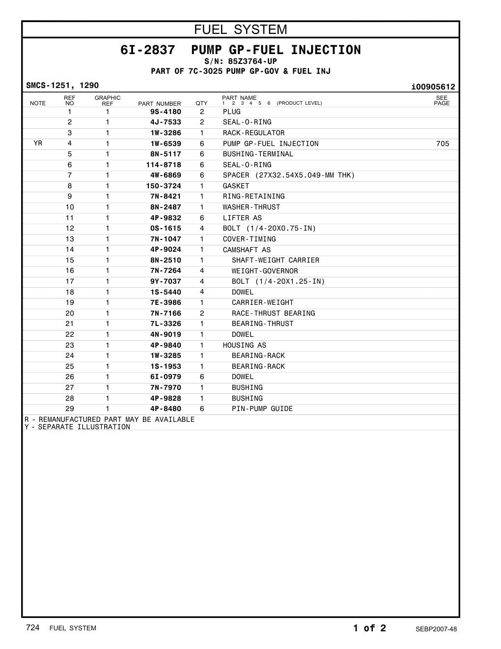 4P-9024 CAMSHAFT AS · S/N 85Z3764-UP CAT parts manual diagram