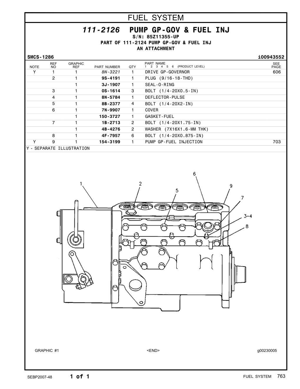 154-3199 PUMP GP-FUEL INJECTION · S/N 85Z11355-UP CAT parts manual diagram