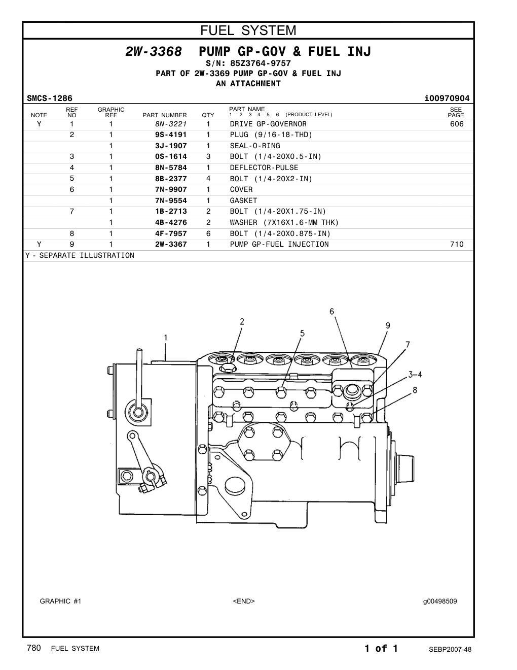 2W-3367 PUMP GP-FUEL INJECTION · S/N 85Z3764-9757 CAT parts manual diagram