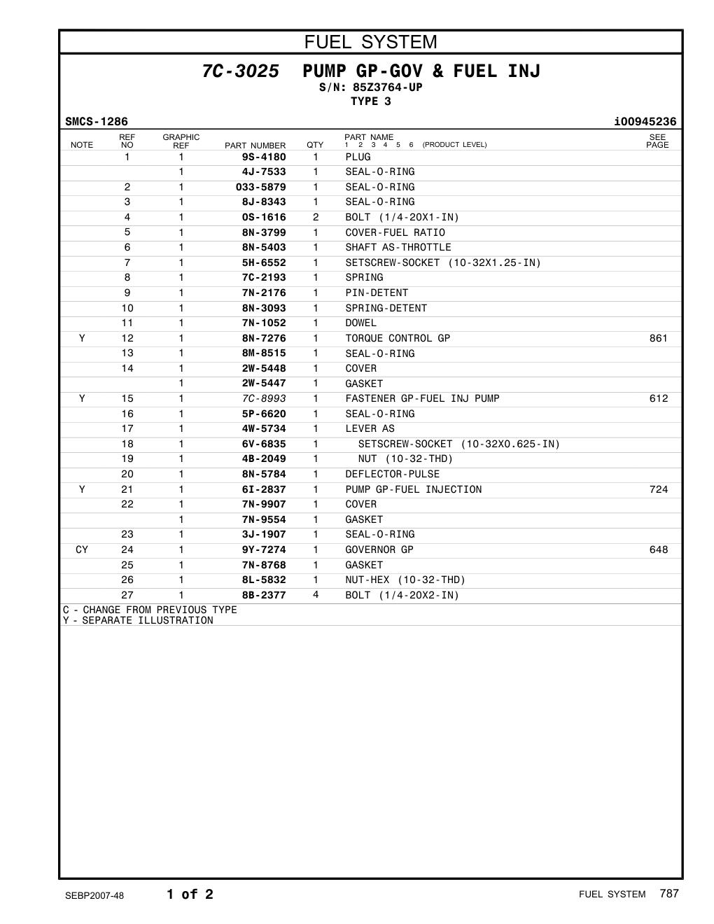 6I-2837 PUMP GP-FUEL INJECTION · S/N 85Z3764-UP CAT parts manual diagram