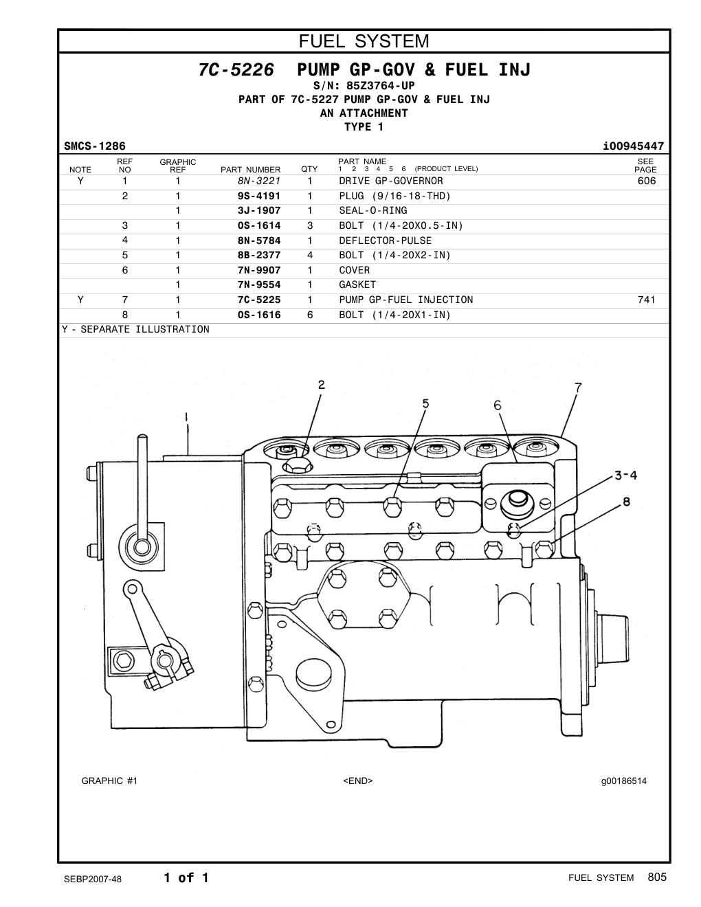 7C-5225 PUMP GP-FUEL INJECTION · S/N 85Z3764-UP CAT parts manual diagram