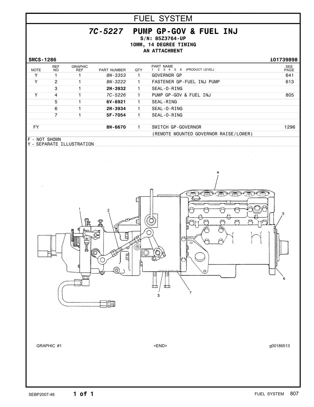 7C-5226 PUMP GP-GOV & FUEL INJ · S/N 85Z3764-UP CAT parts manual diagram