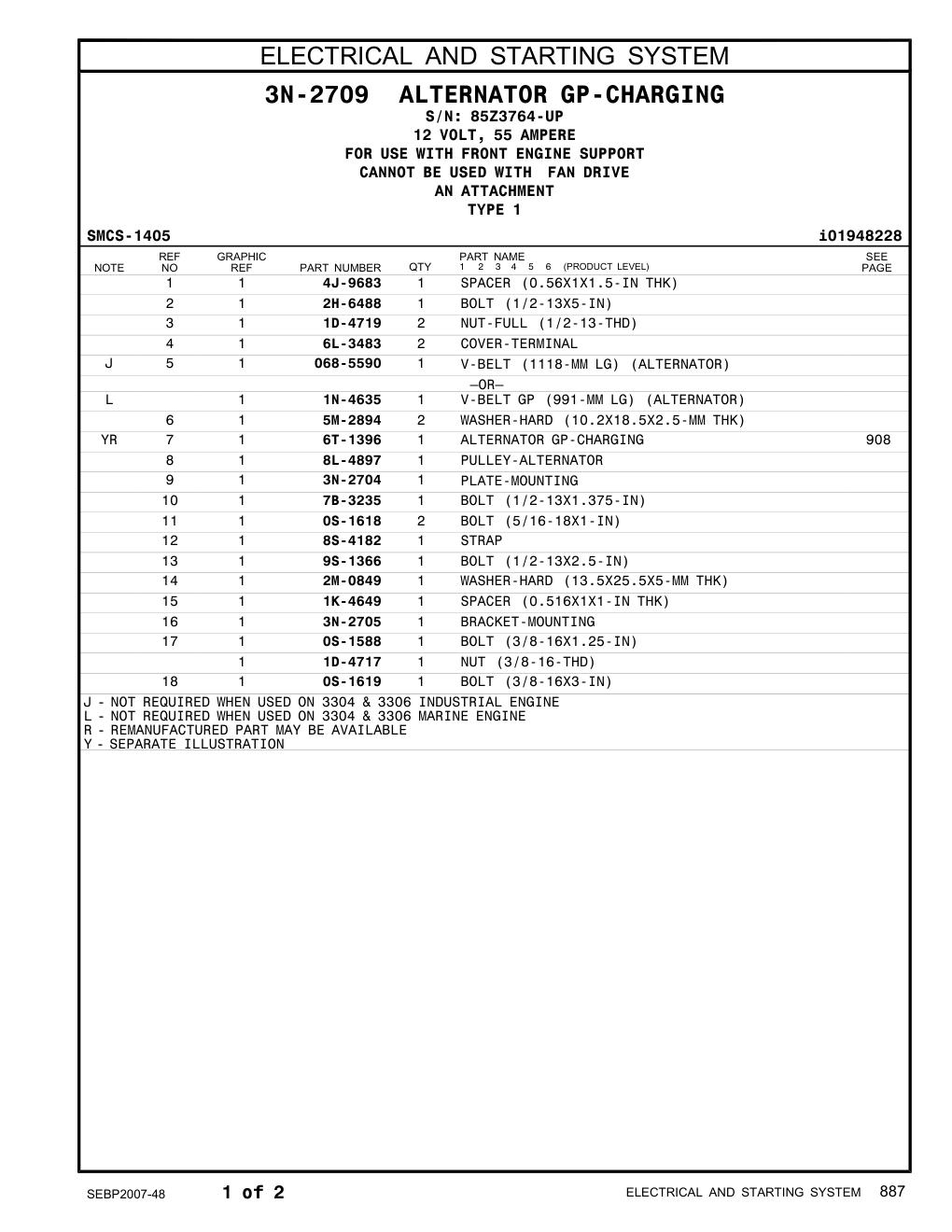 diagram 7