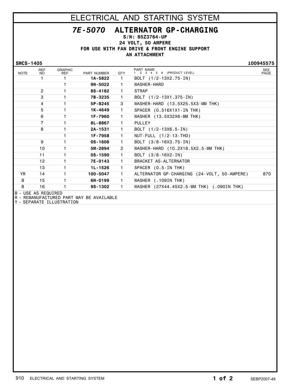 9S-1302 WASHER (27X44.45X2.5-MM THK) · S/N 85Z3764-UP CAT parts manual diagram