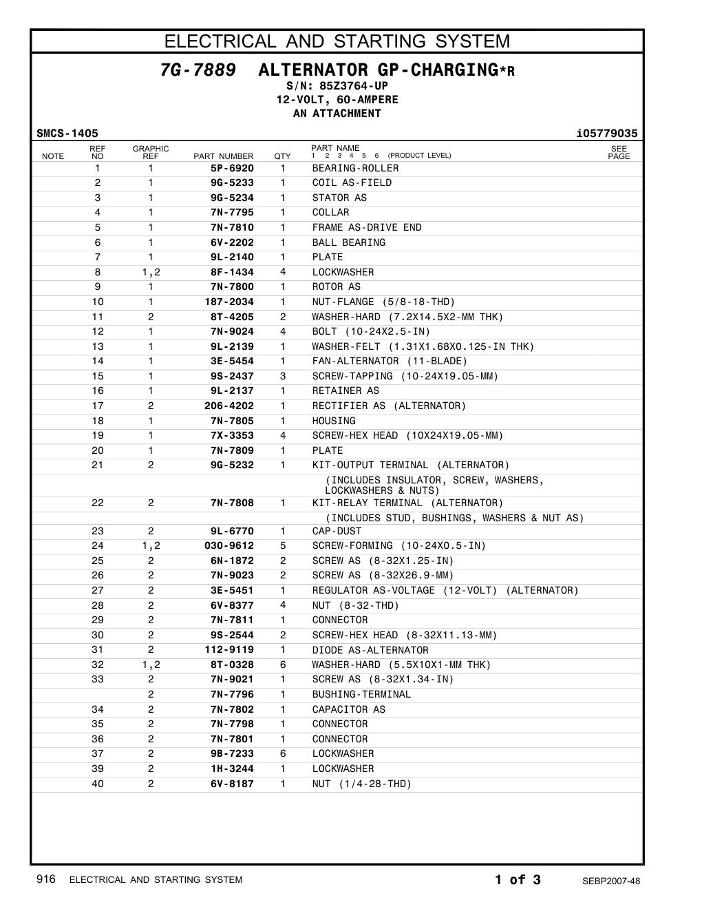 9G-5232 KIT-OUTPUT TERMINAL (ALTERNATOR) · S/N 85Z3764-UP CAT parts manual diagram