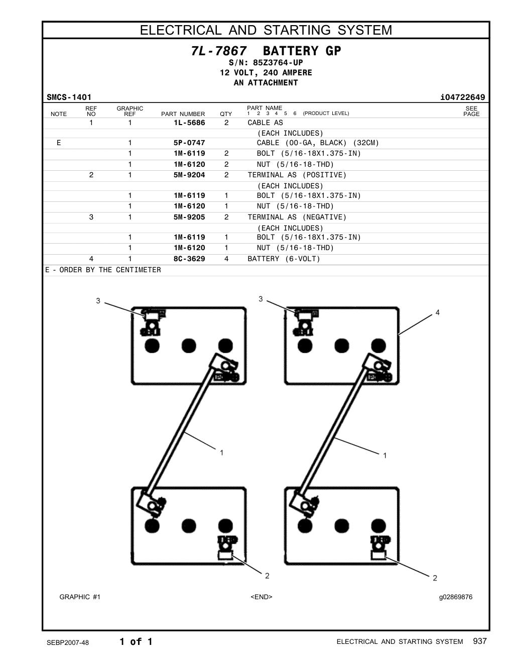 diagram 6