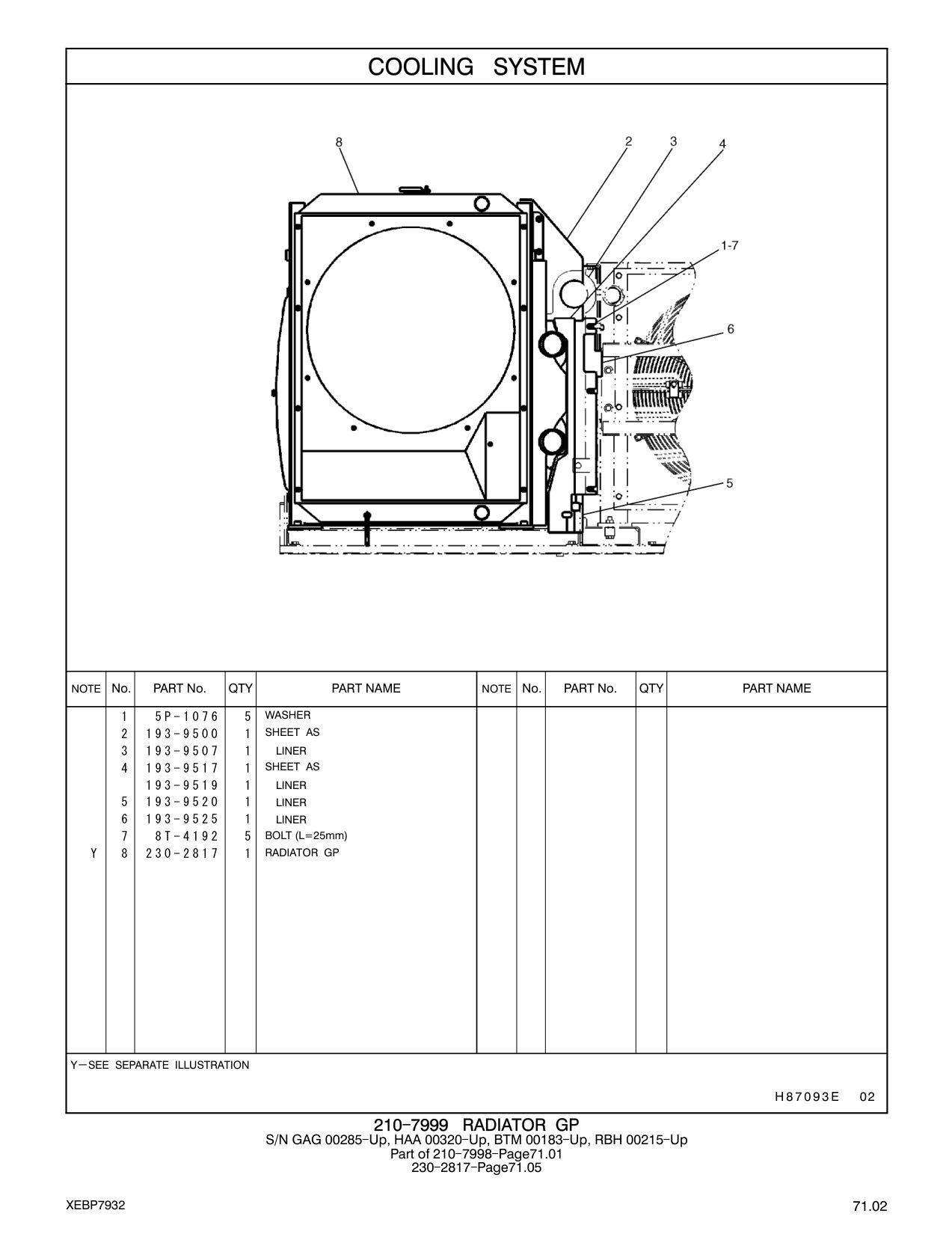 230-2817 RADIATOR GP CAT parts manual diagram