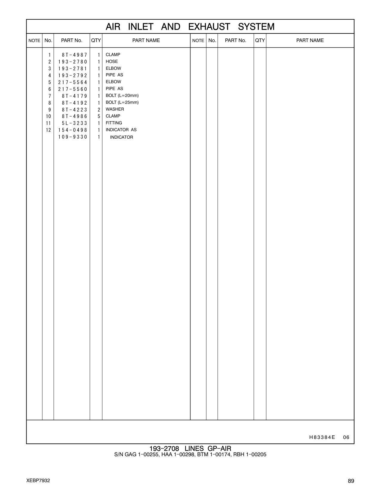 154-0498 INDICATOR AS CAT parts manual diagram