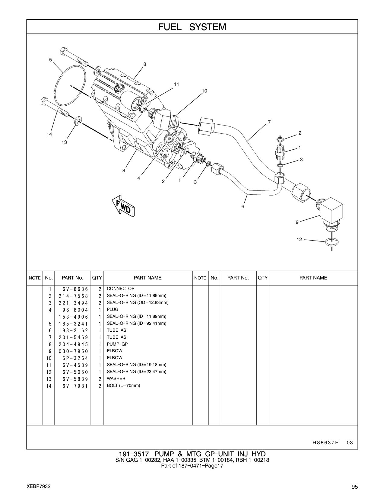 204-4945 PUMP GP CAT parts manual diagram