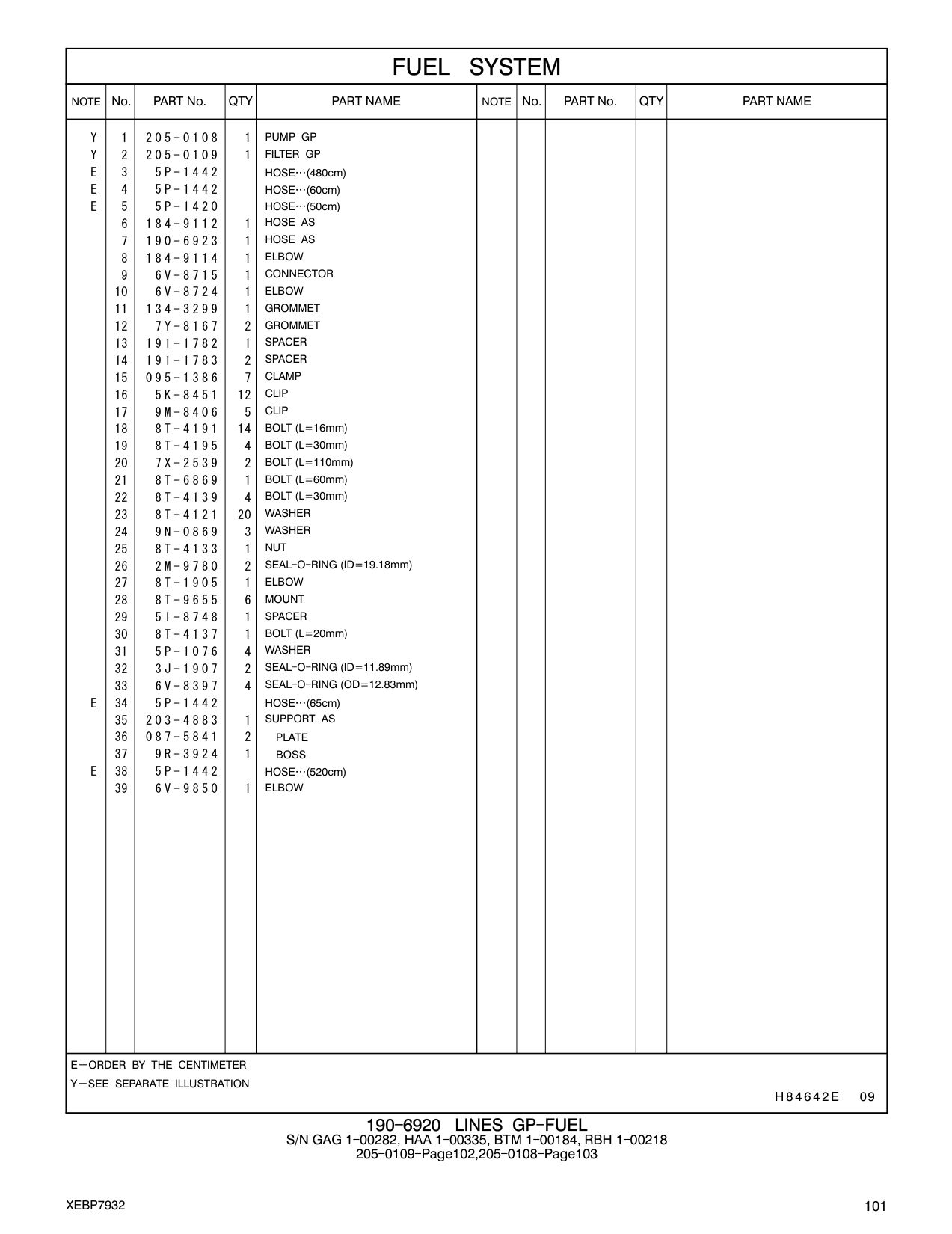 diagram 5