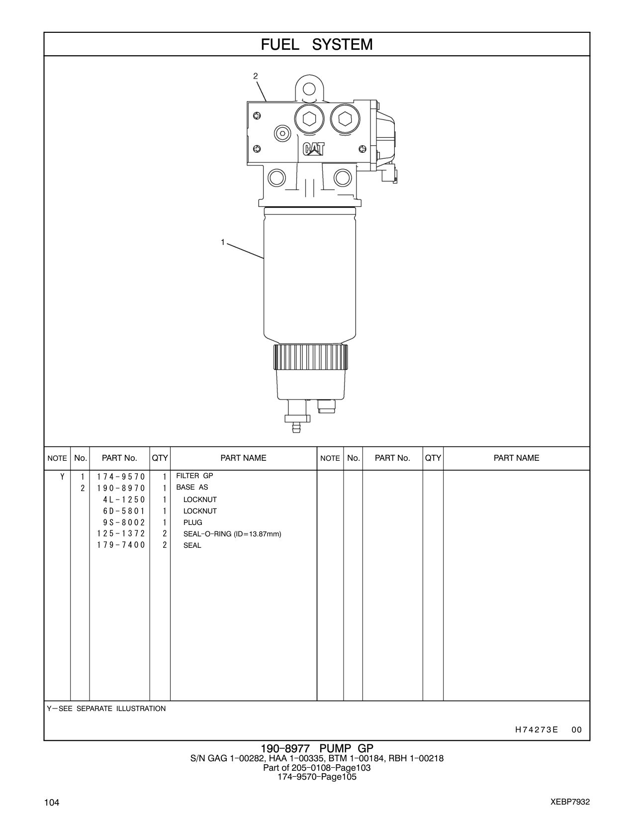 diagram 5