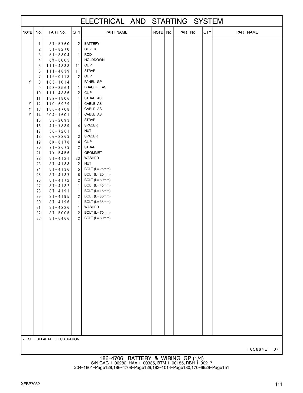diagram 8