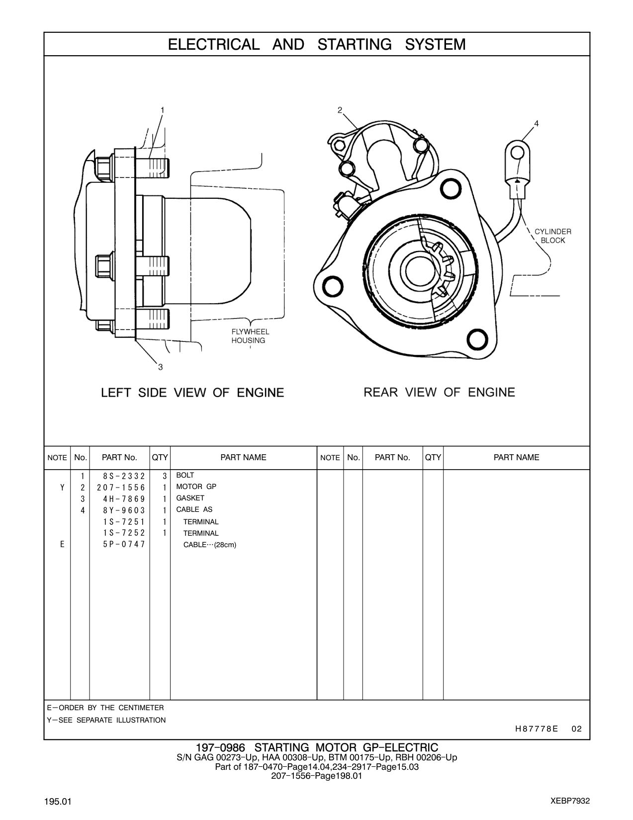 diagram 7