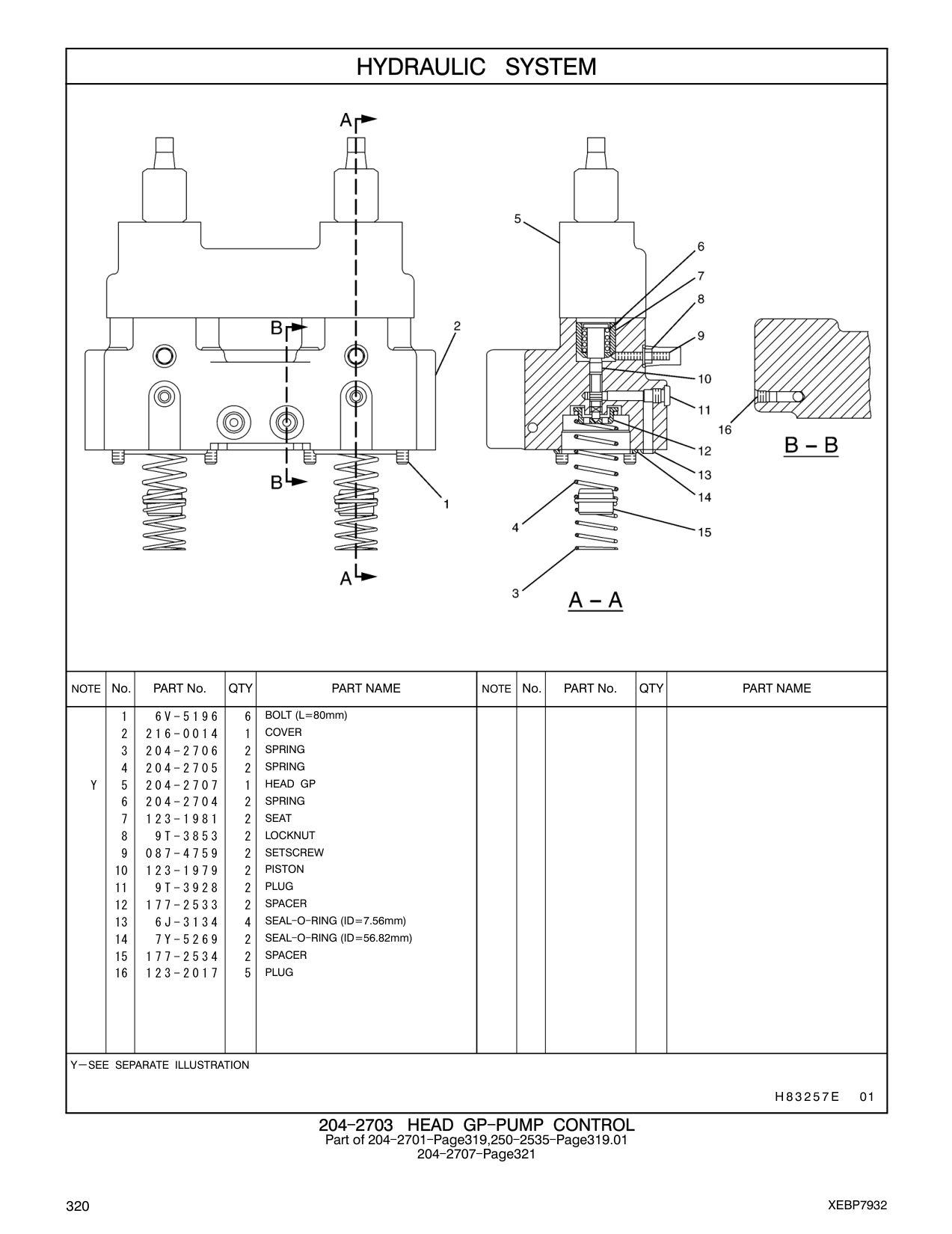 9T-3853 LOCKNUT CAT parts manual diagram