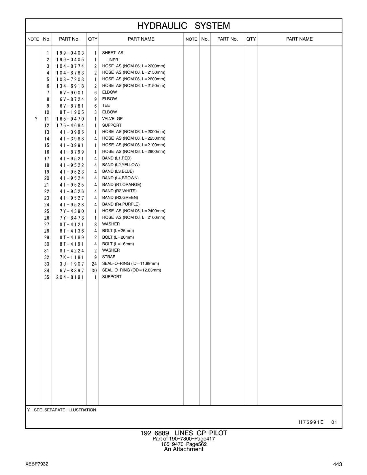 7Y-8478 HOSE AS (NOM 06, L=2100mm) CAT parts manual diagram