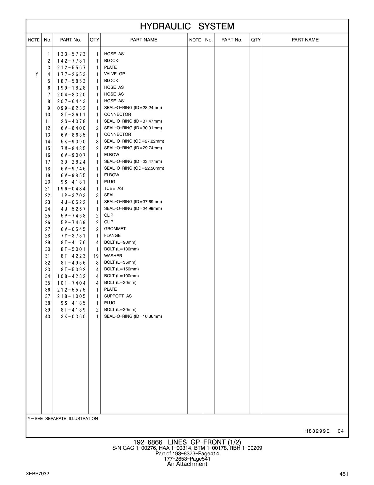 diagram 7