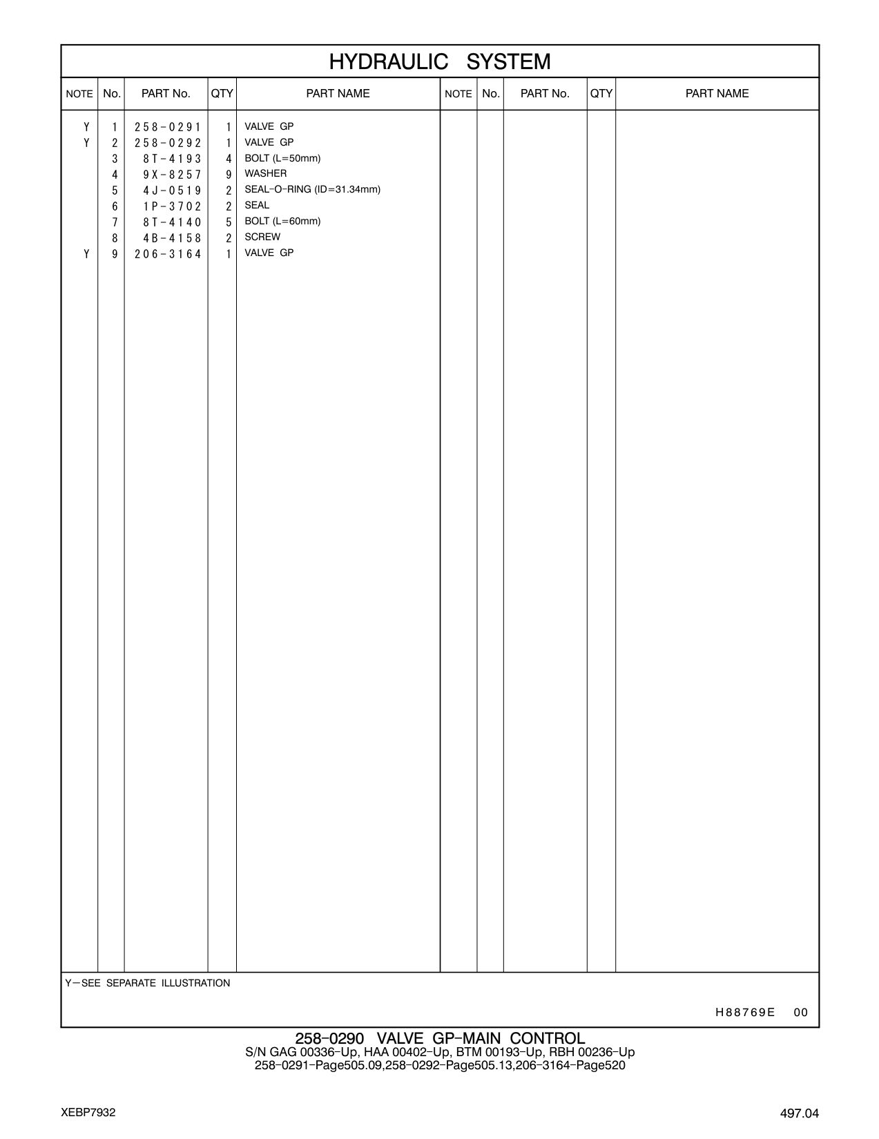 258-0292 VALVE GP CAT parts manual diagram