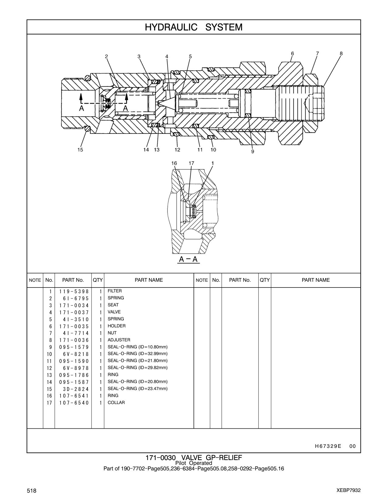diagram 7