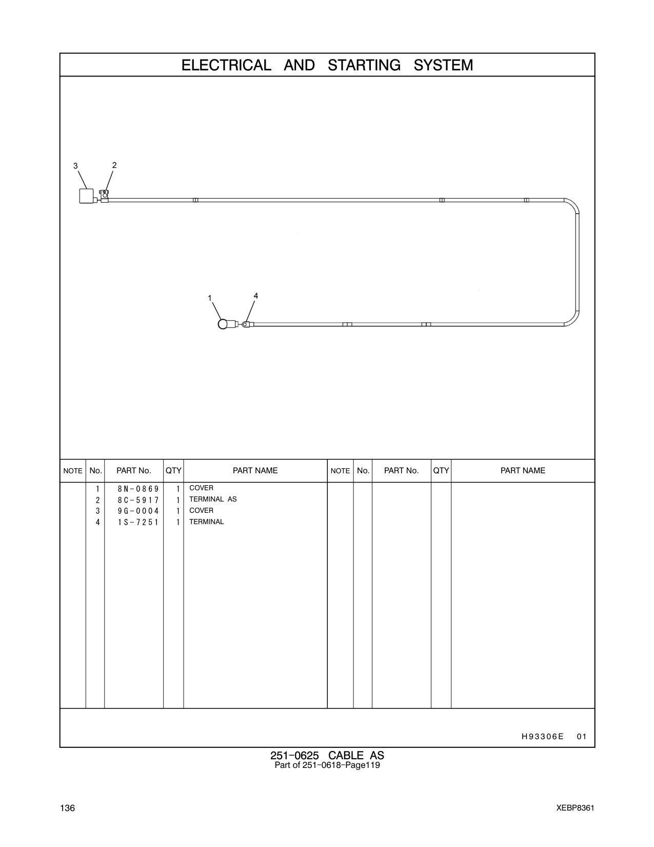diagram 7