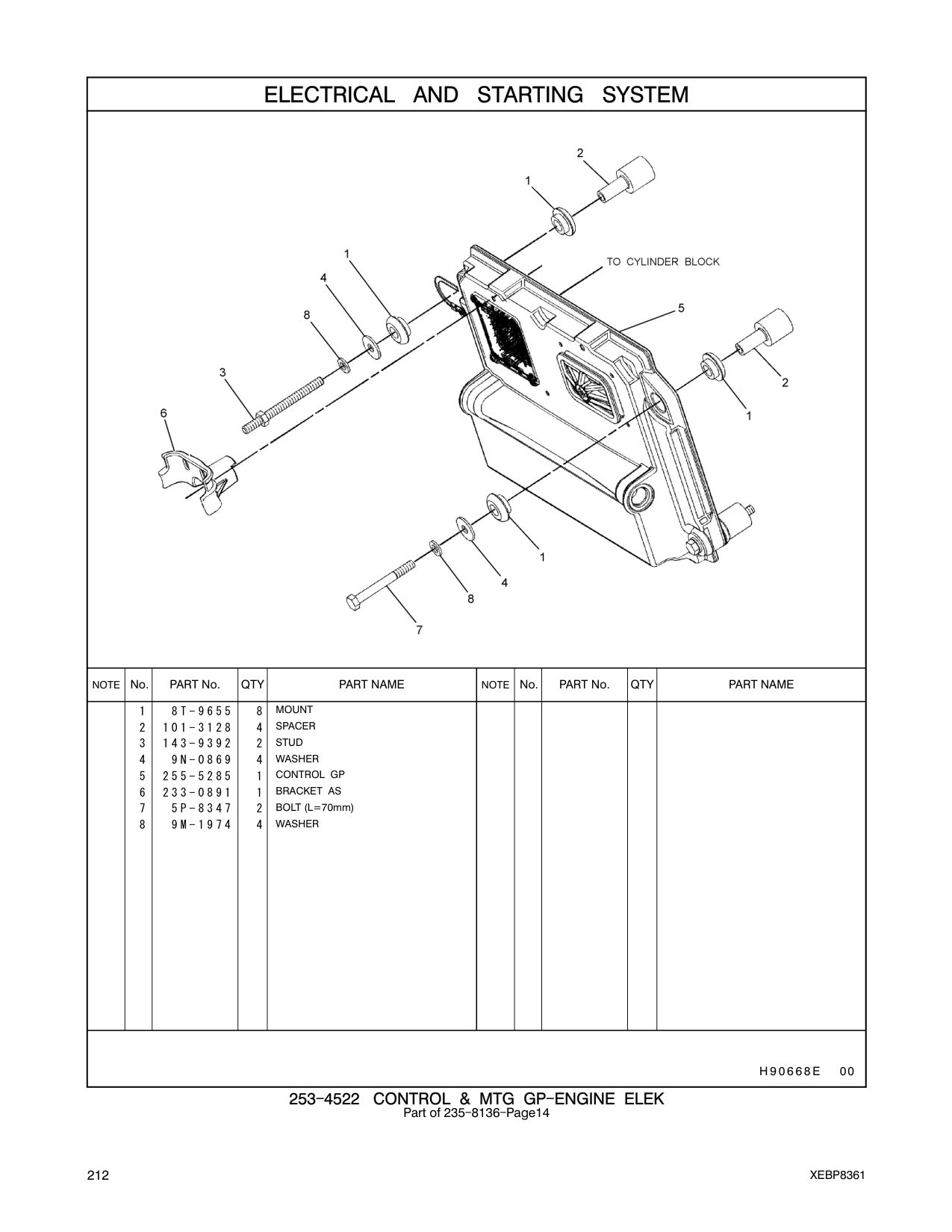 diagram 7