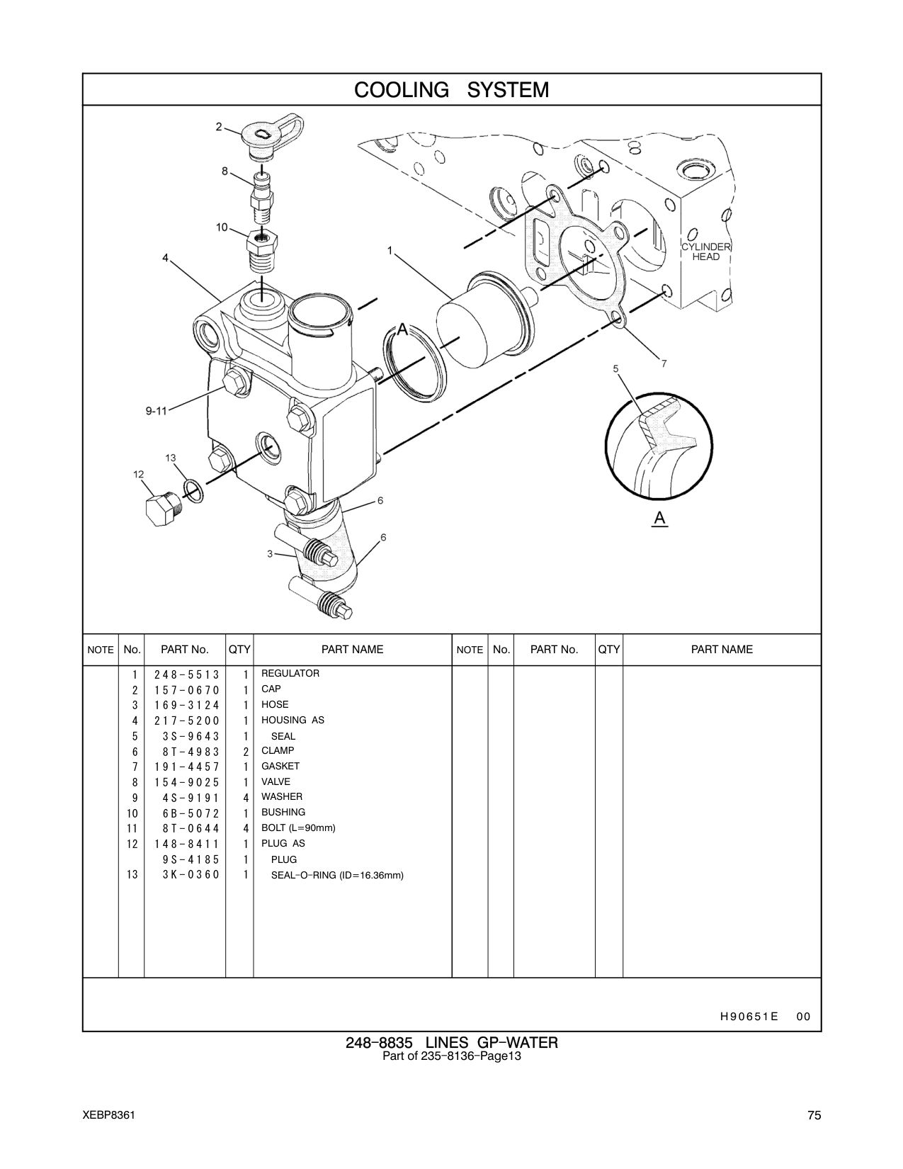 diagram 7