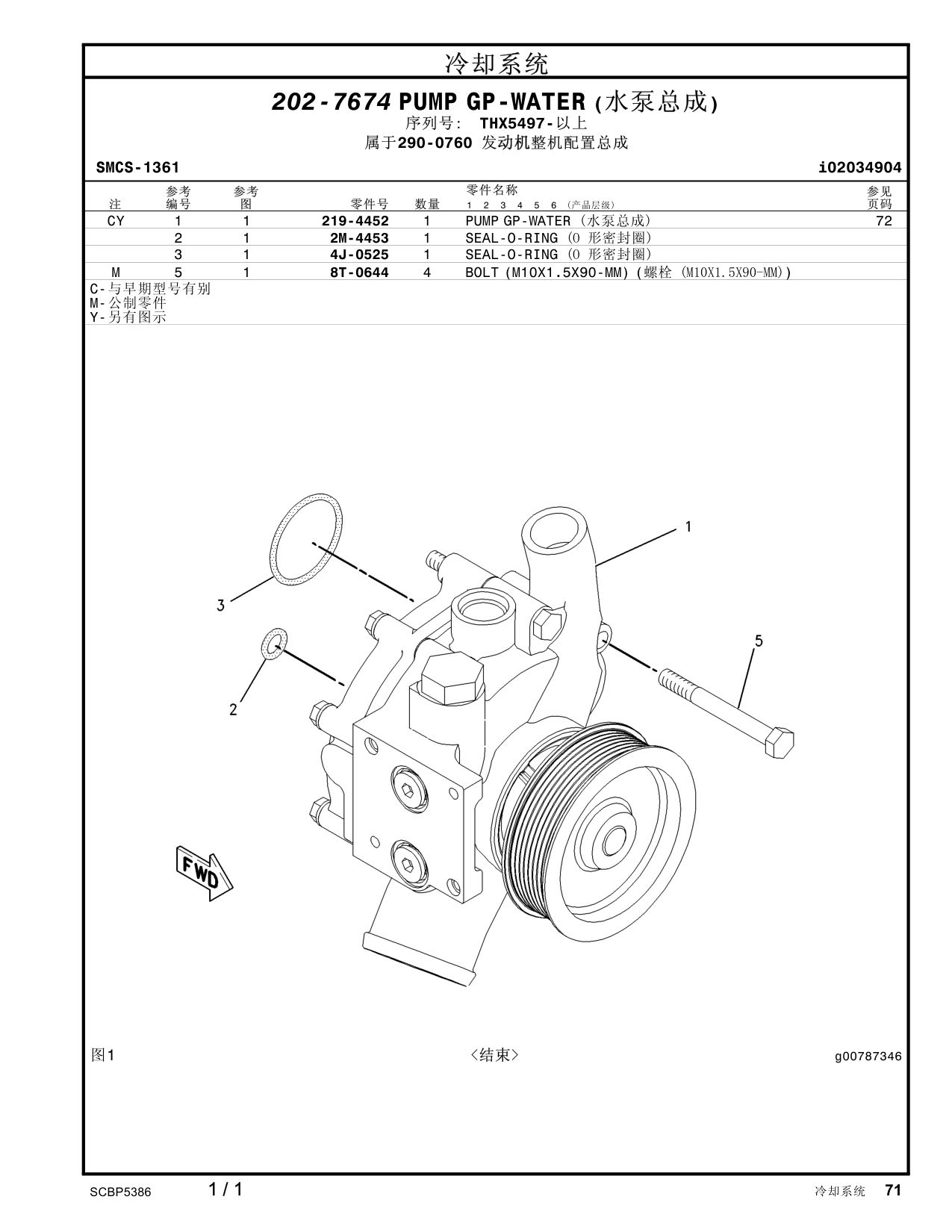 diagram 8