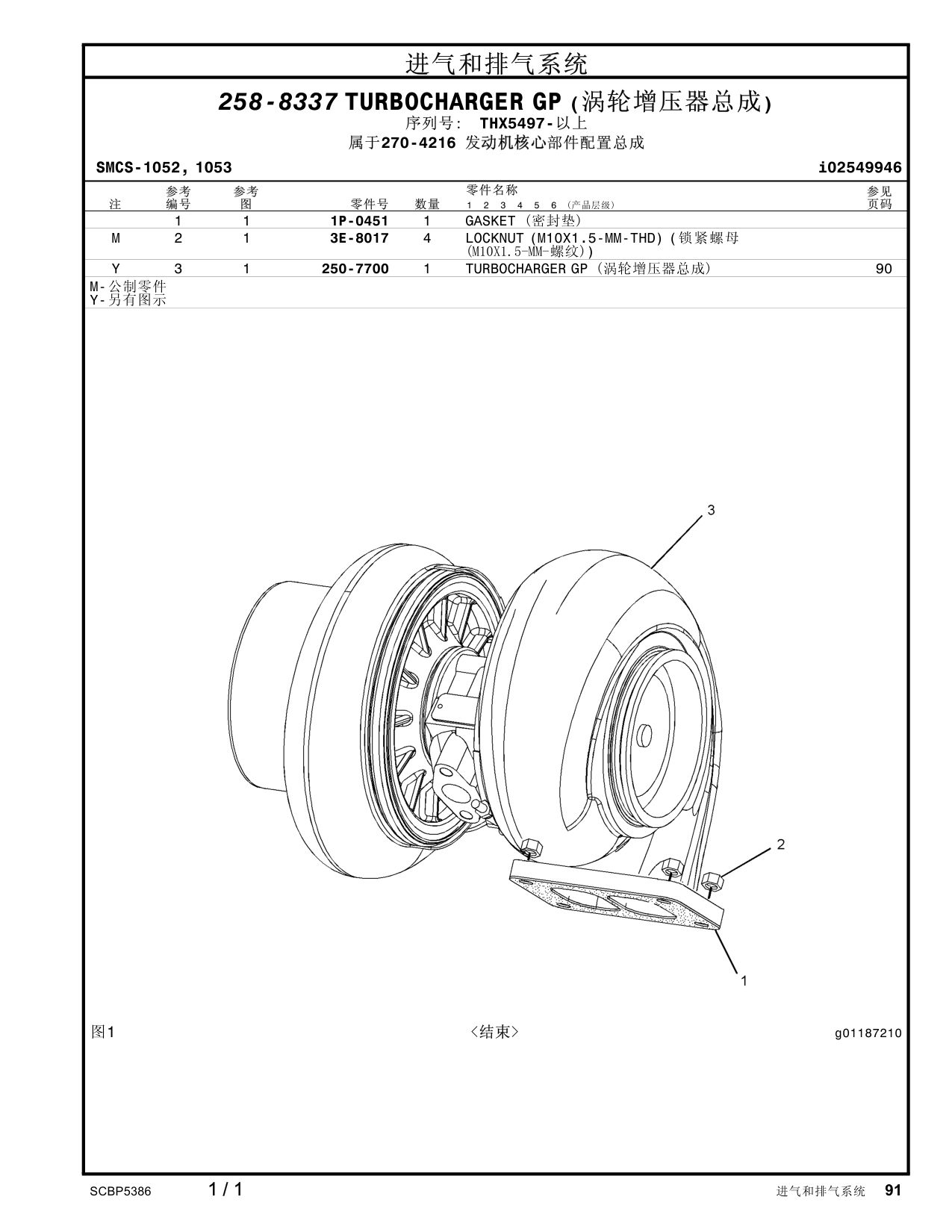 diagram 5