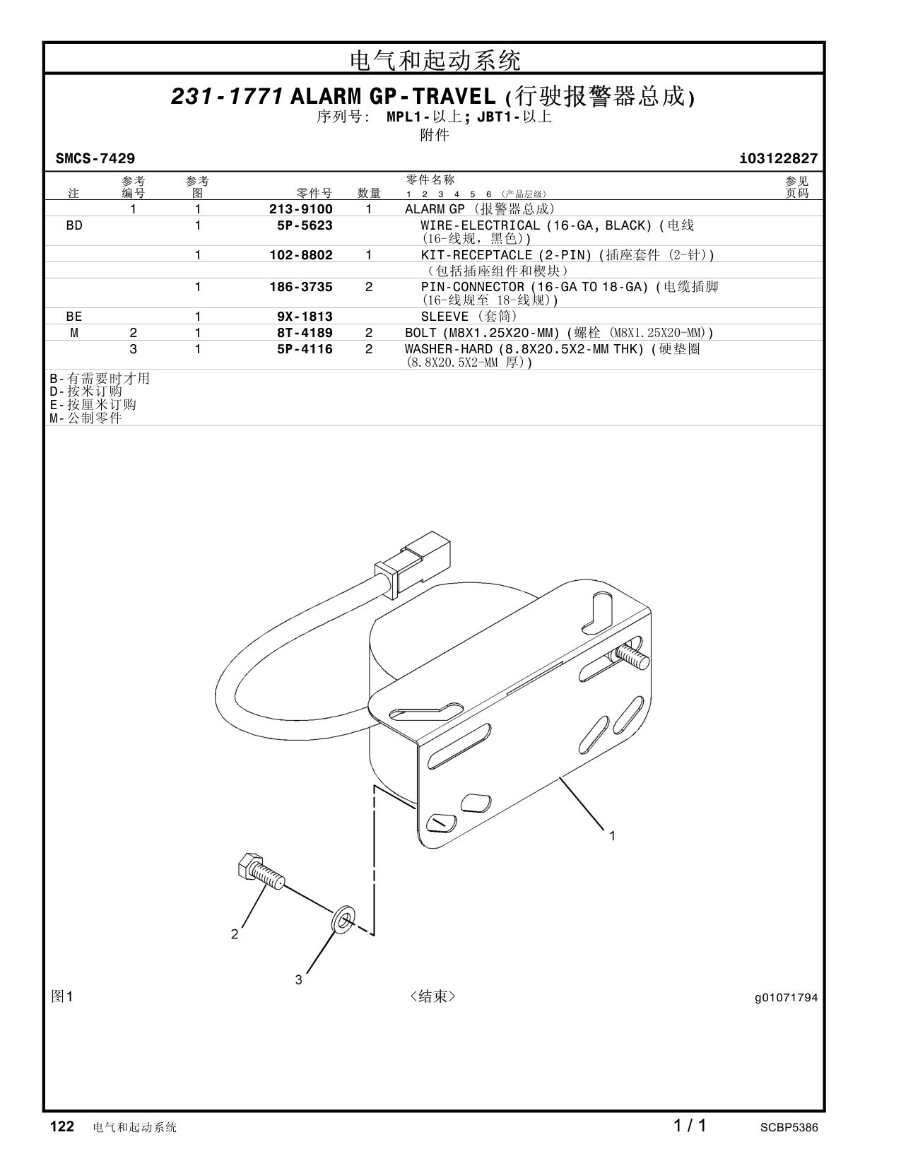 diagram 5