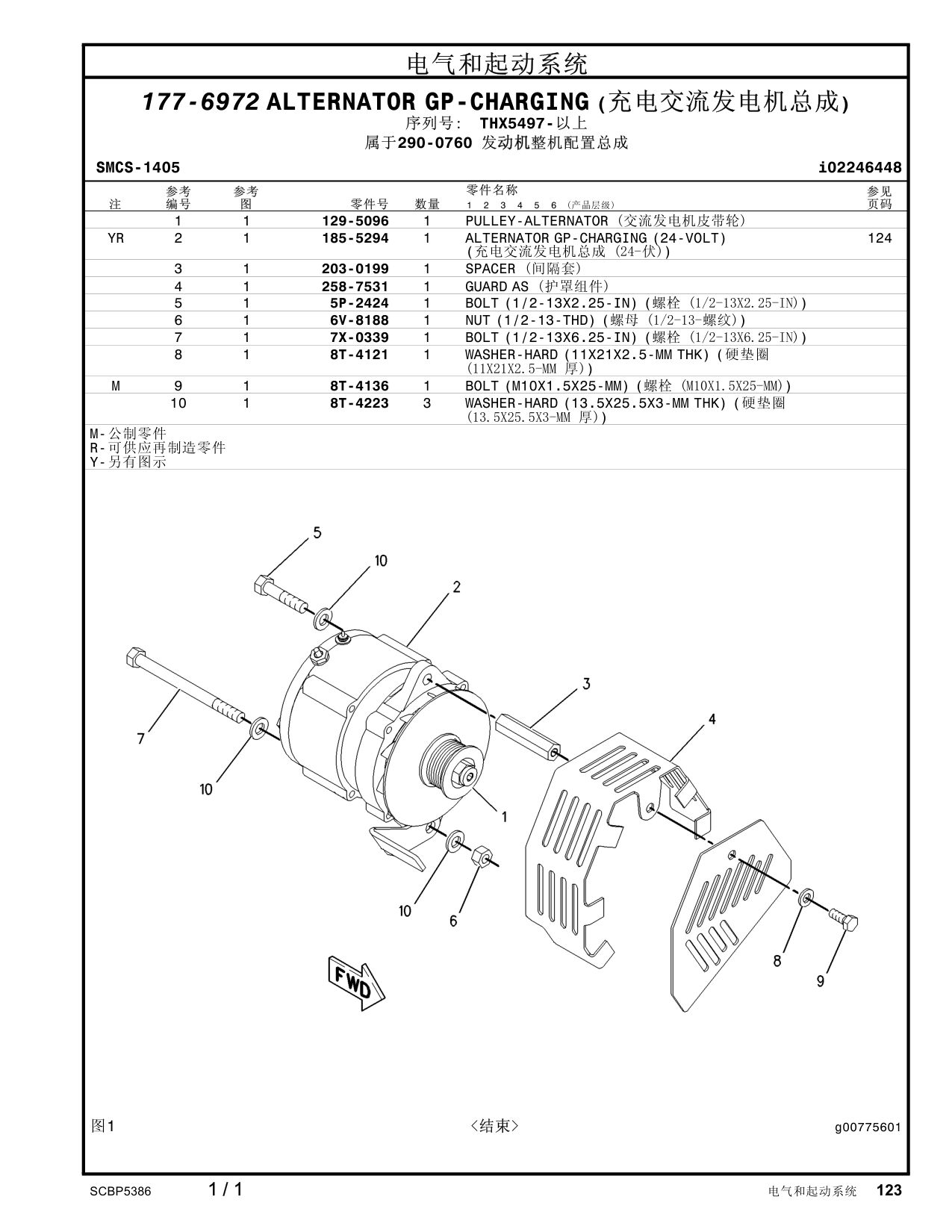 diagram 5