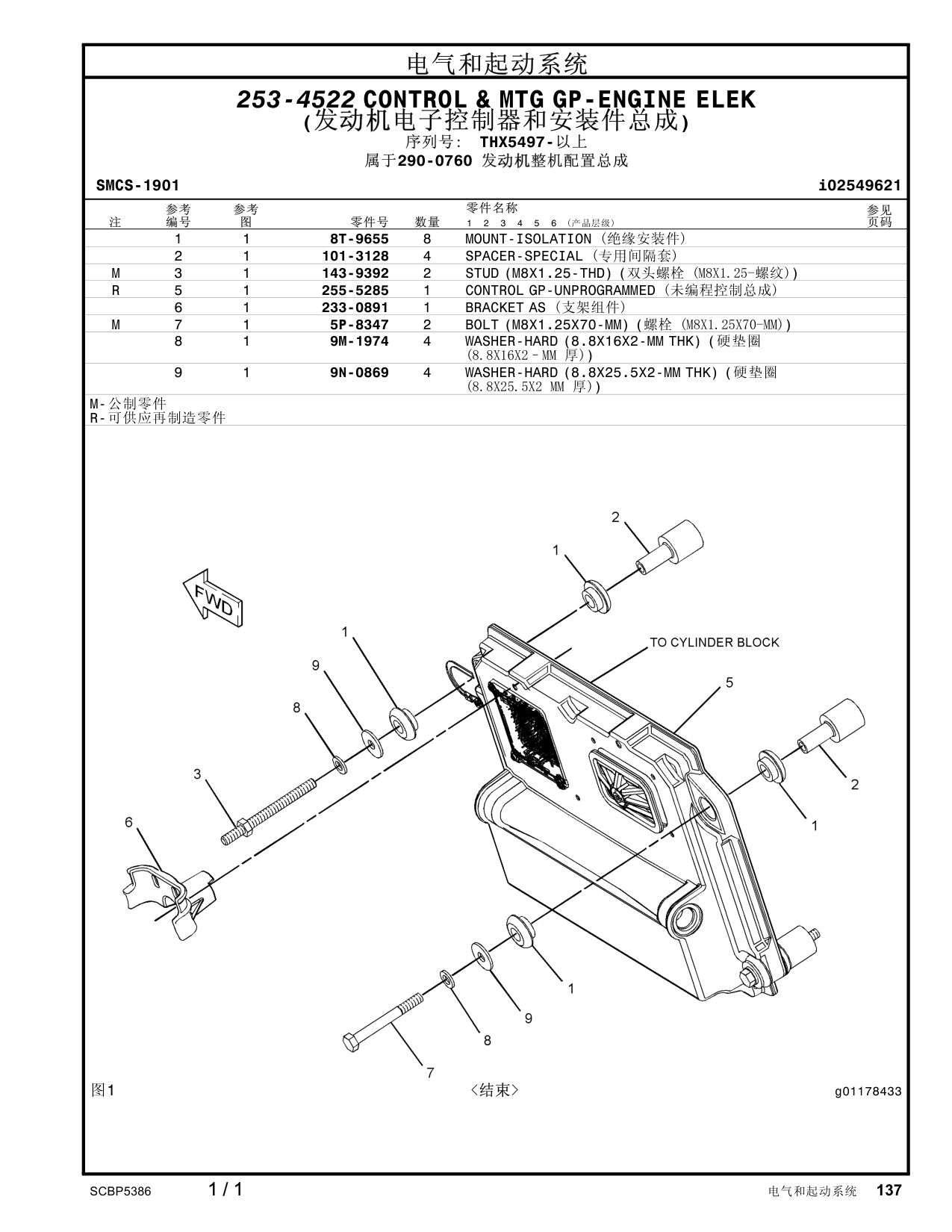 diagram 8