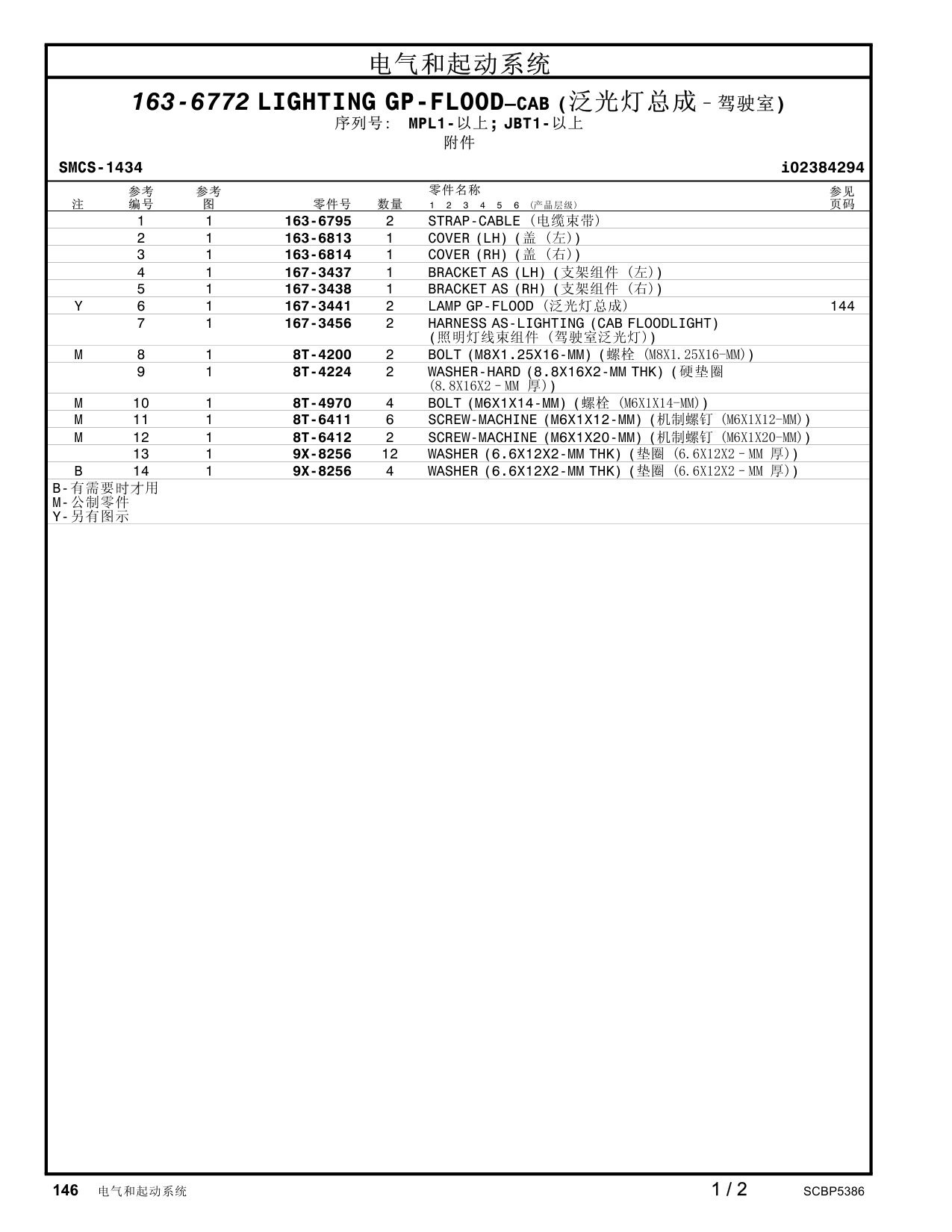 diagram 5