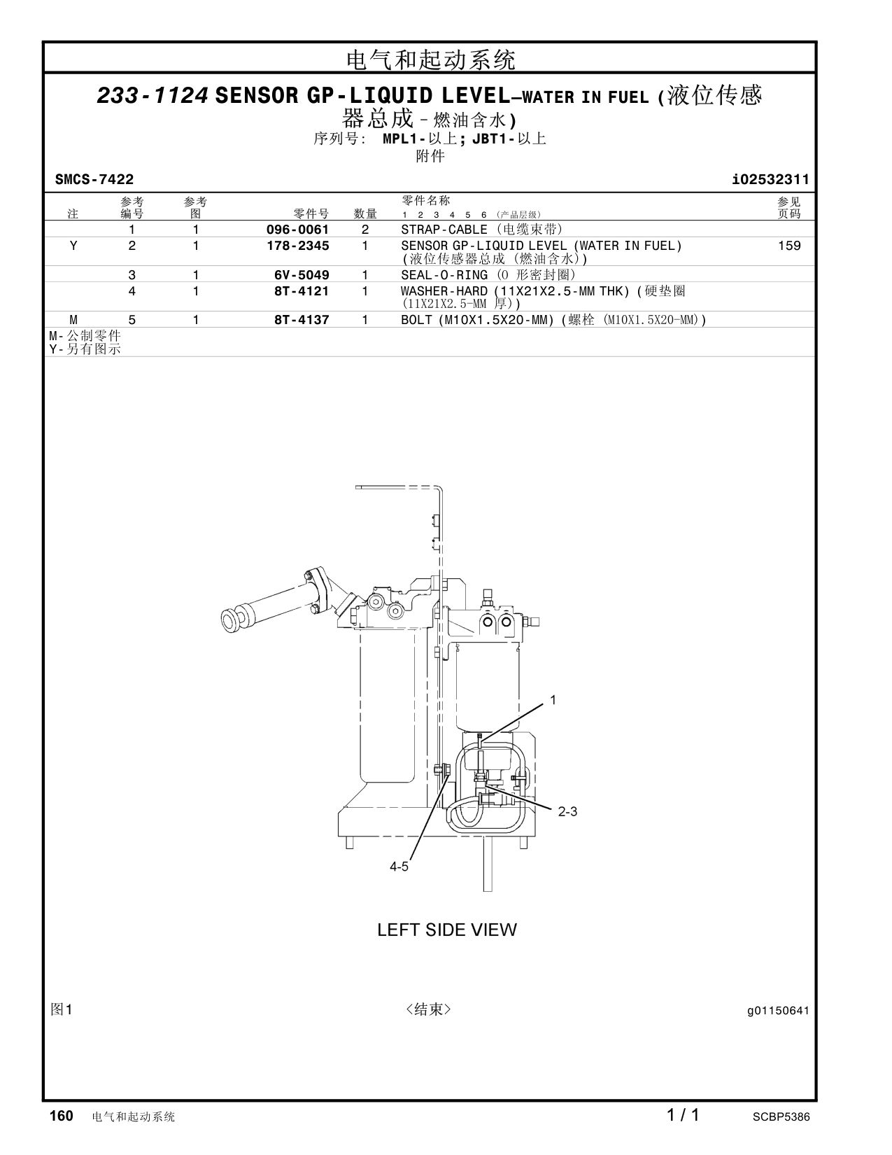178-2345 SENSORGP-LIQUIDLEVEL (WATERINFUEL) 159 · S/N MPL1- CAT parts manual diagram