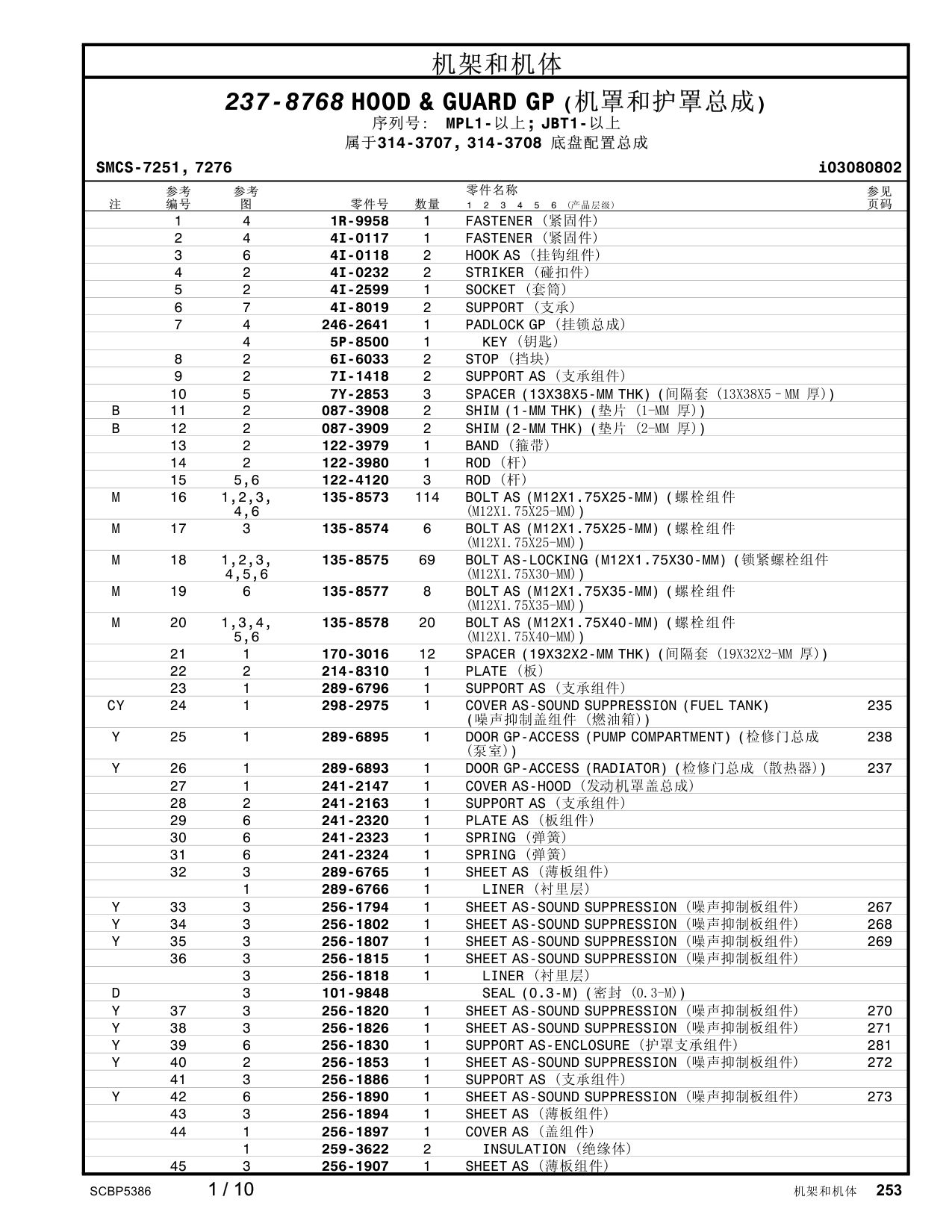 diagram 5