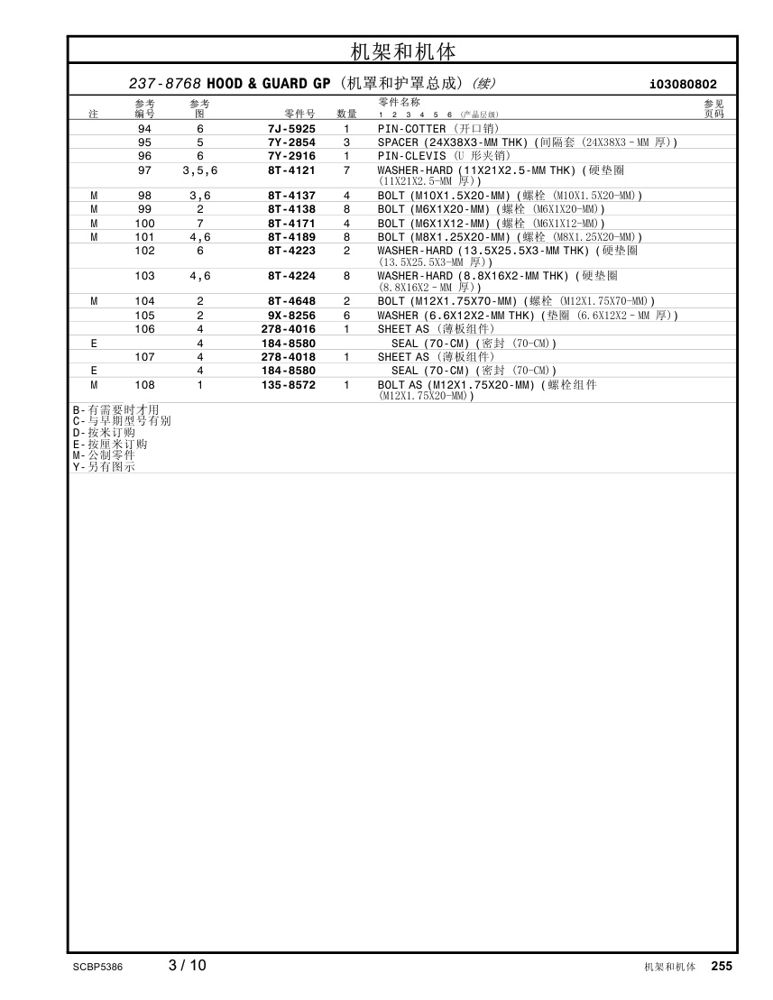 diagram 5