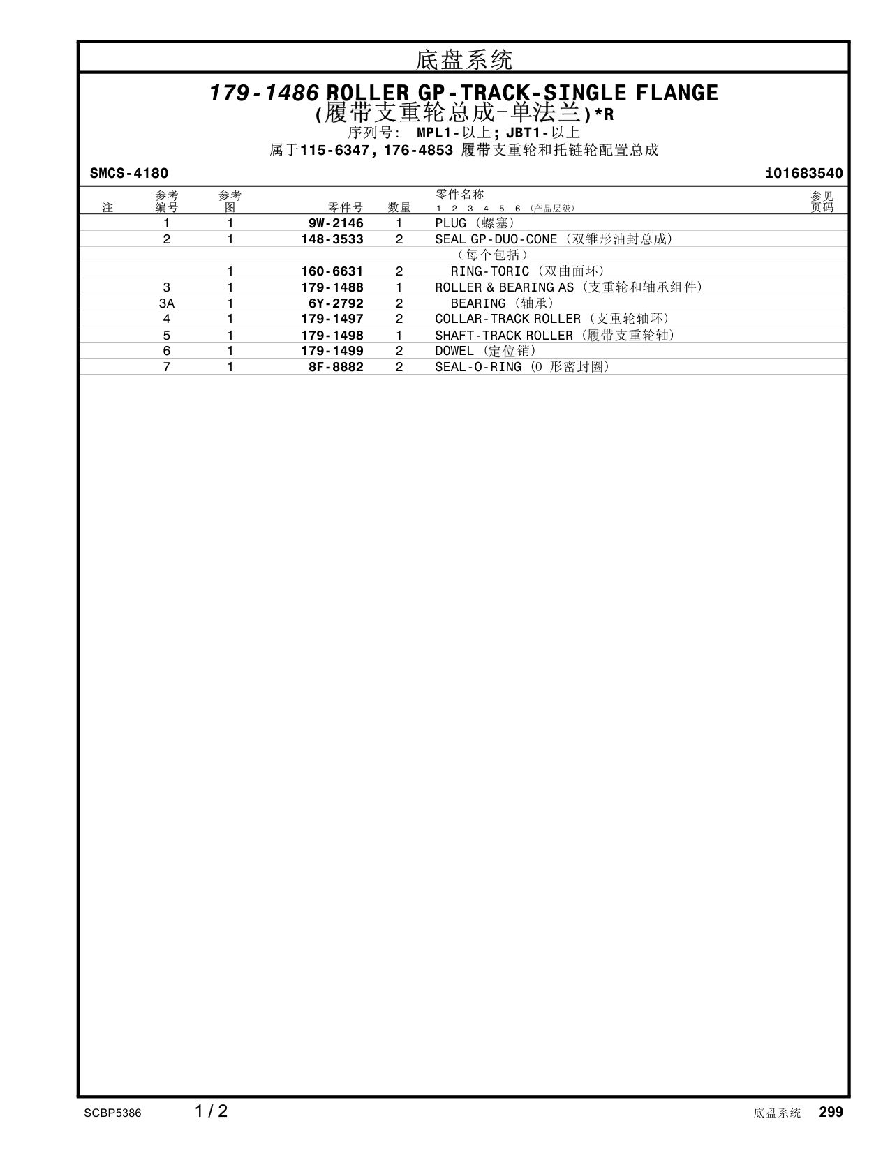 diagram 7