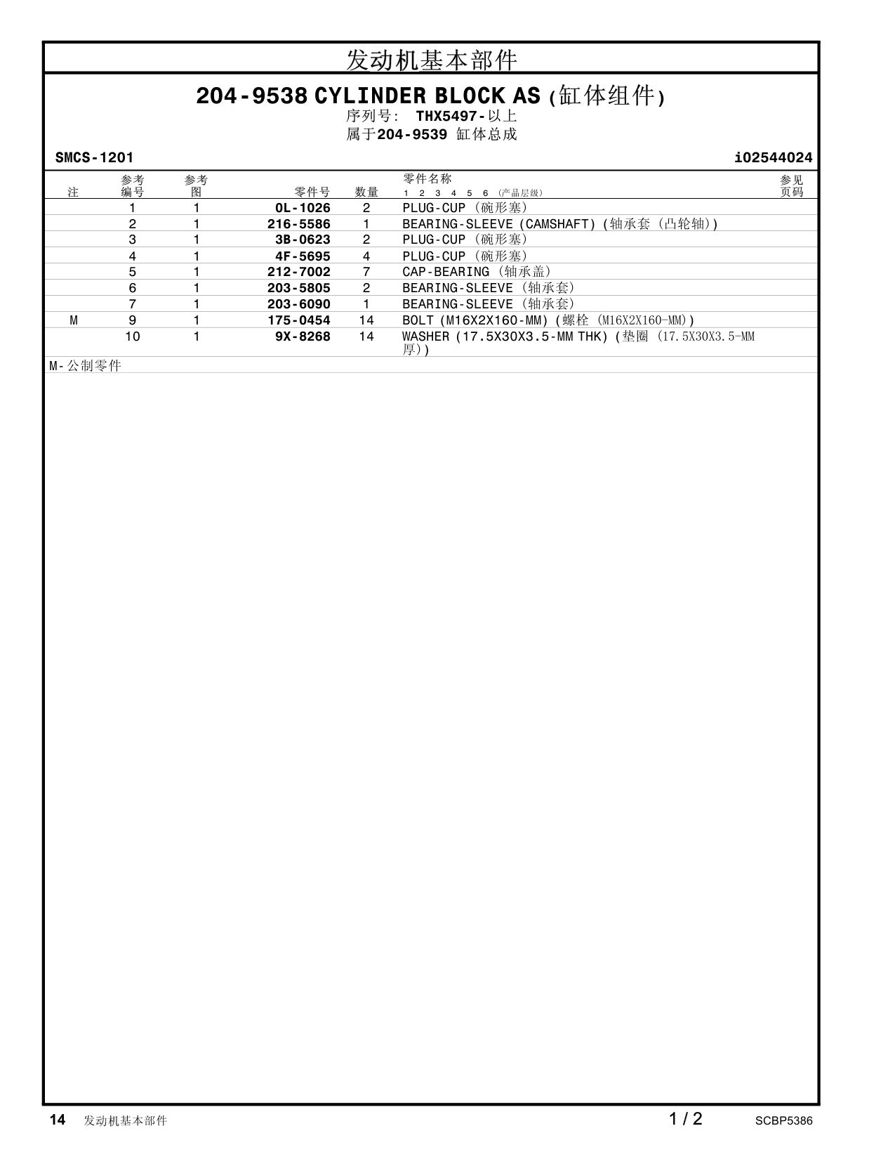 diagram 5
