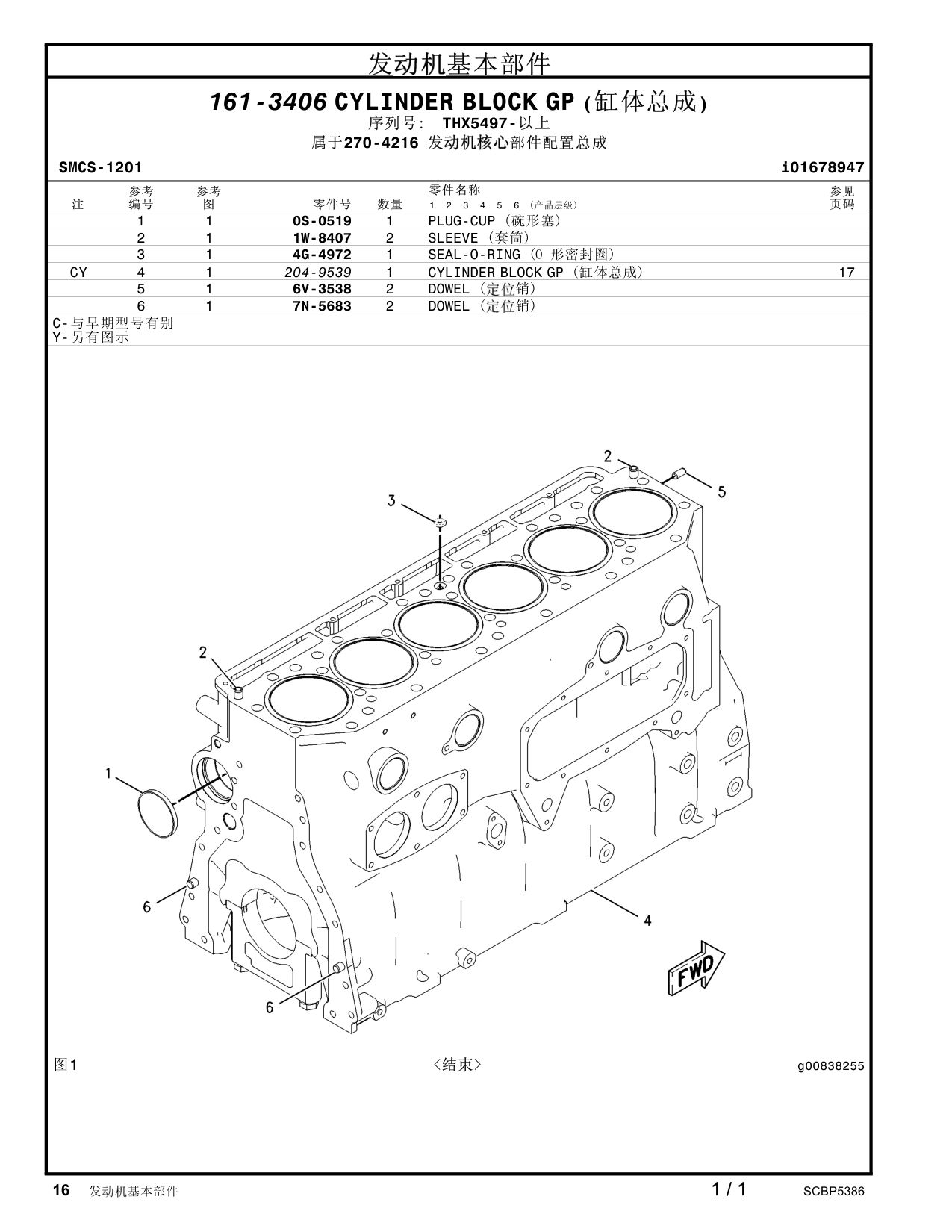 diagram 6