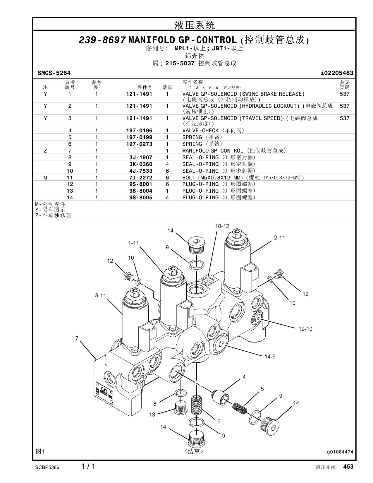 diagram 7