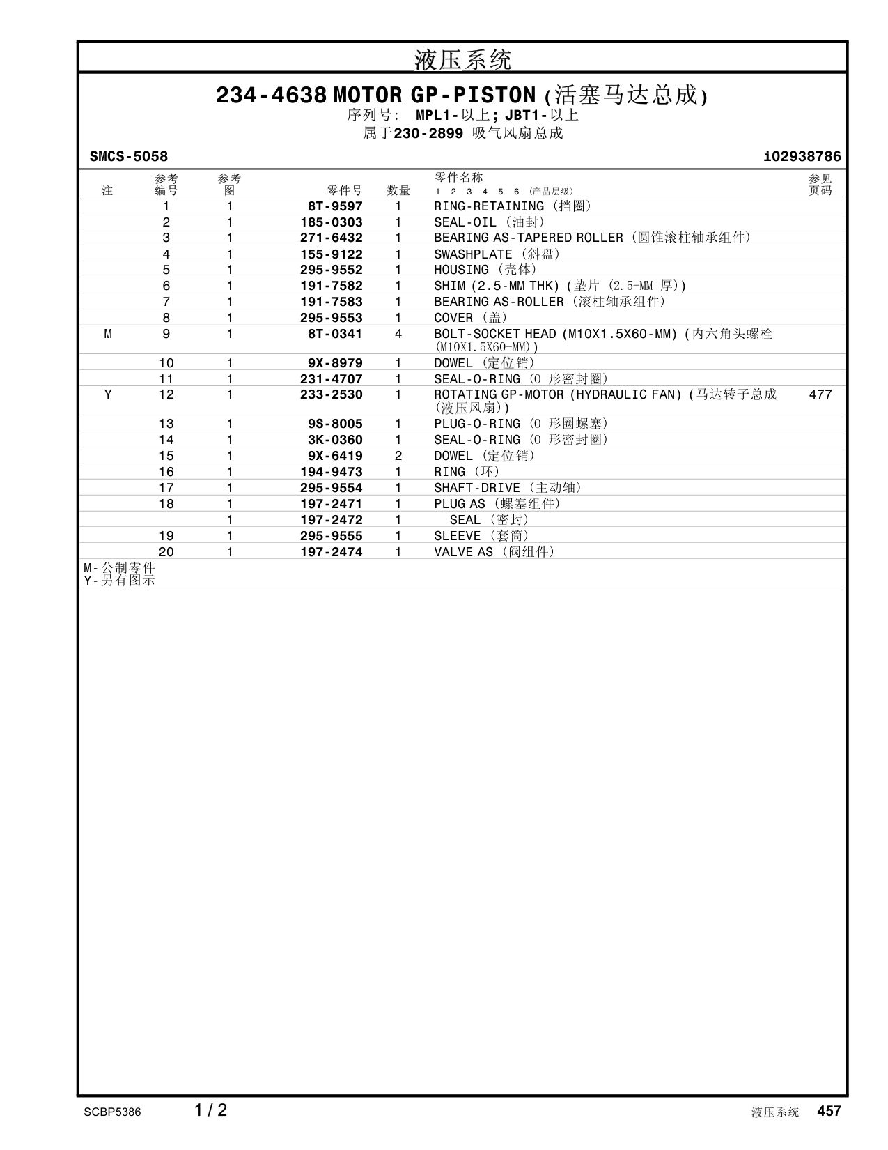 9X-8979 DOWEL CAT parts manual diagram