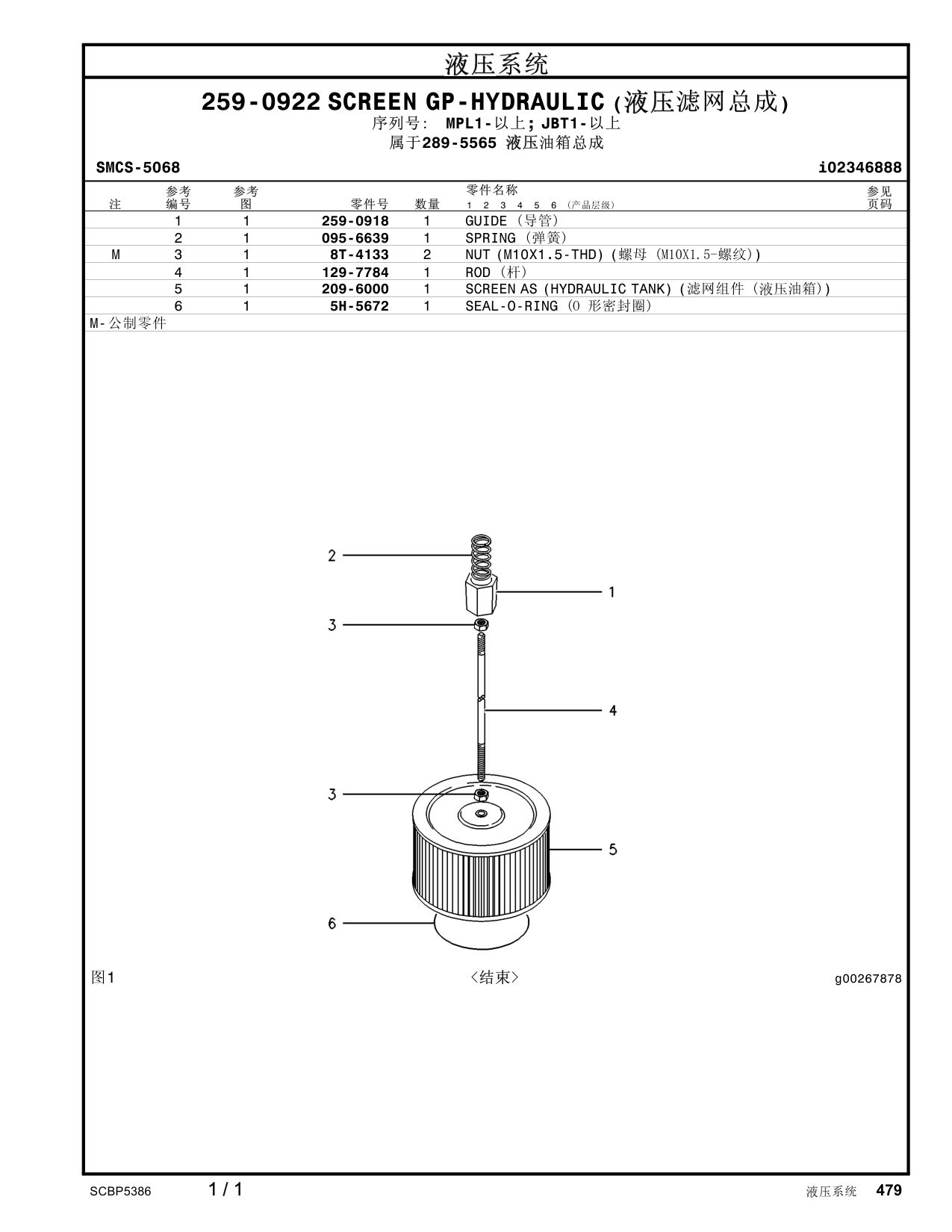 diagram 6