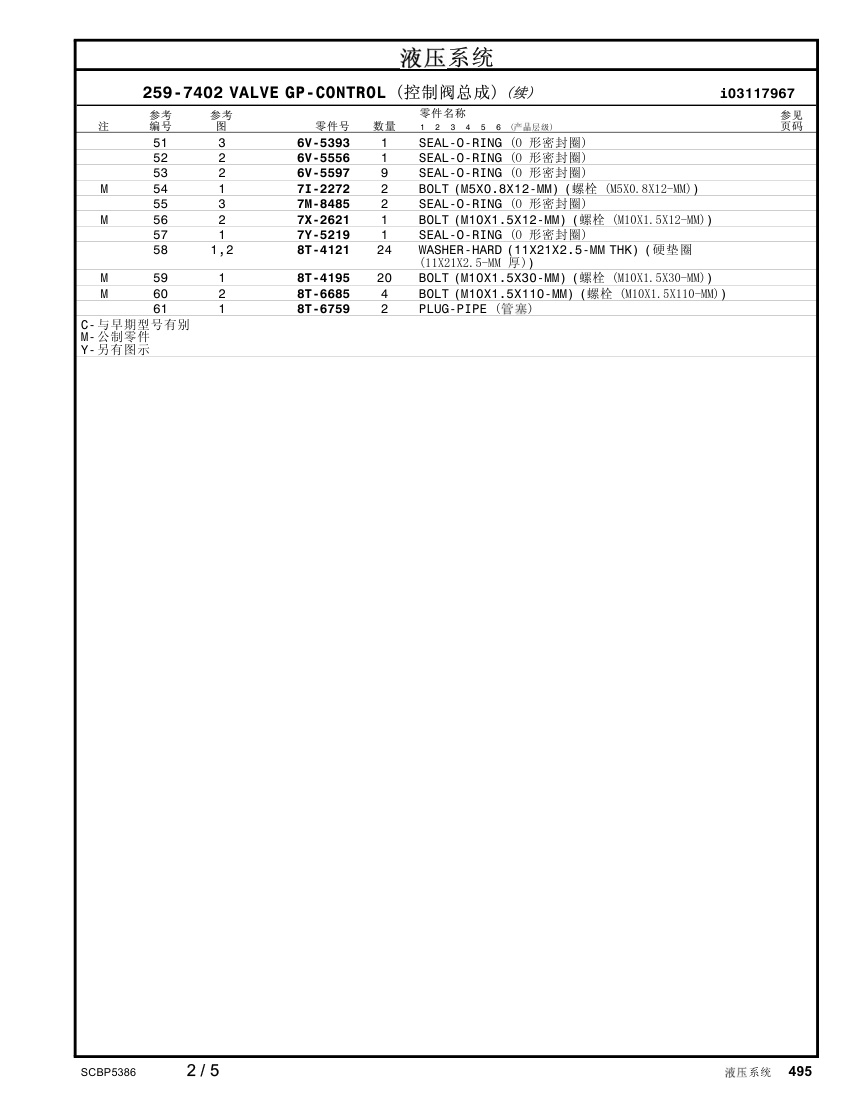 diagram 9