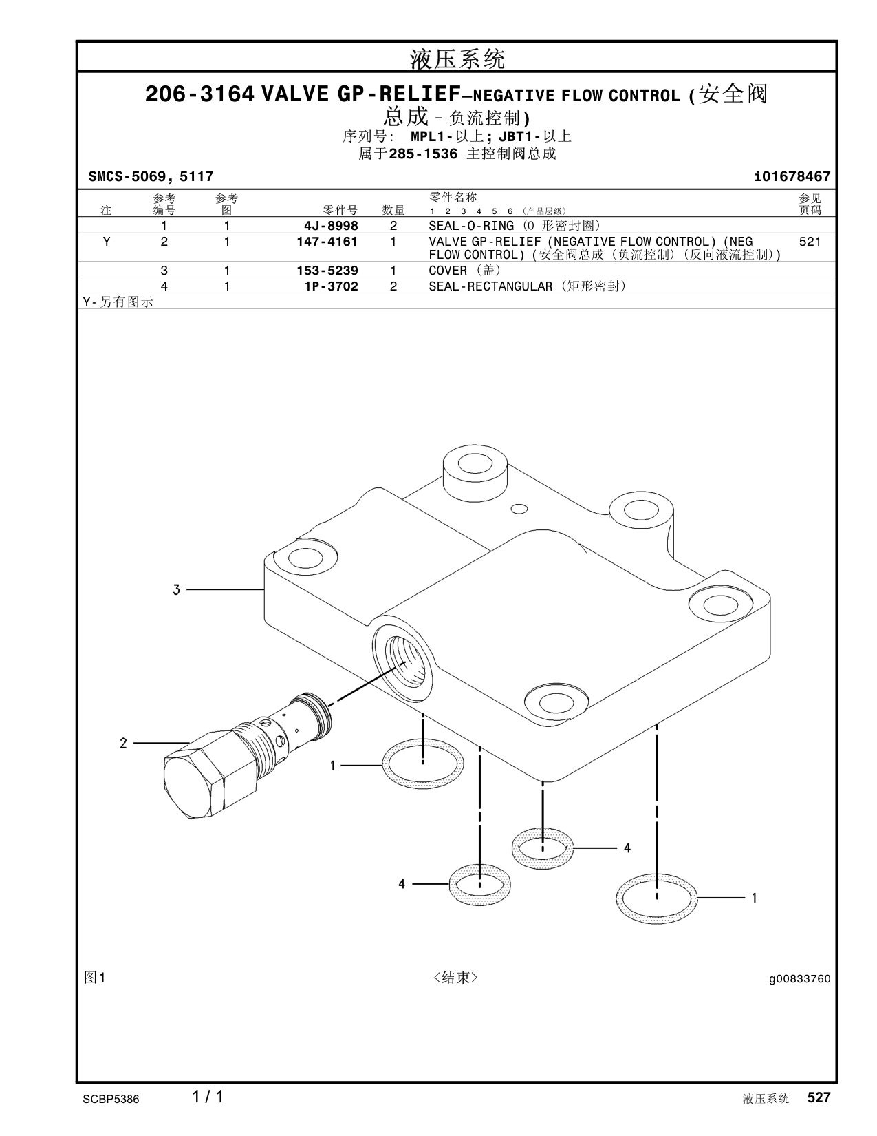 diagram 5