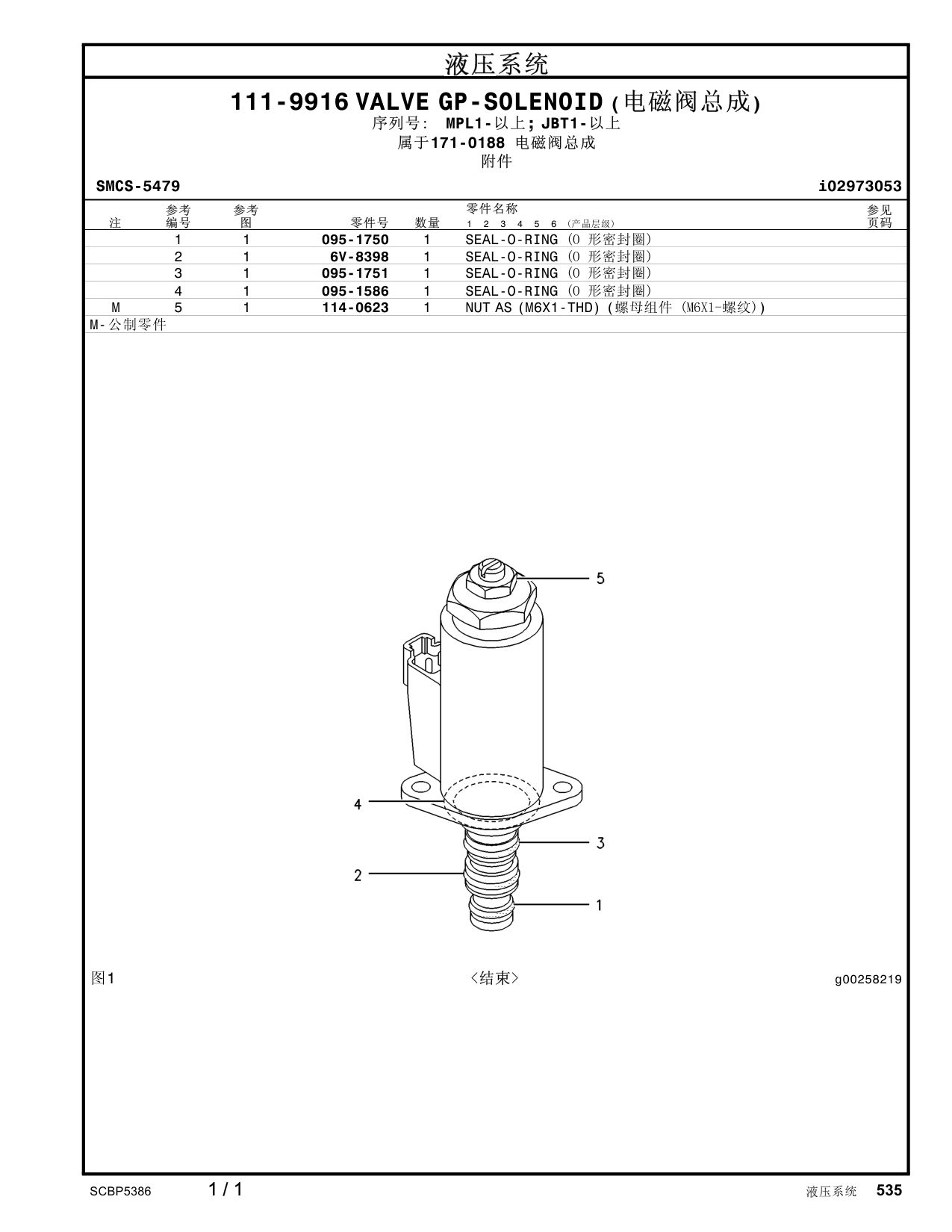 diagram 6