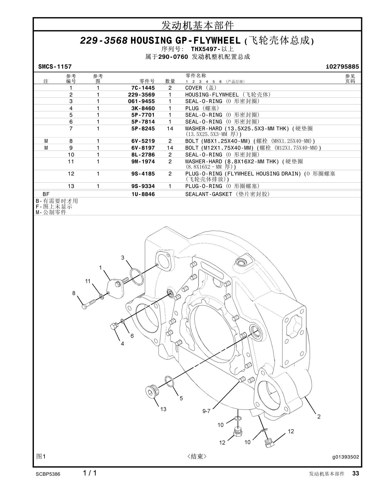 diagram 5