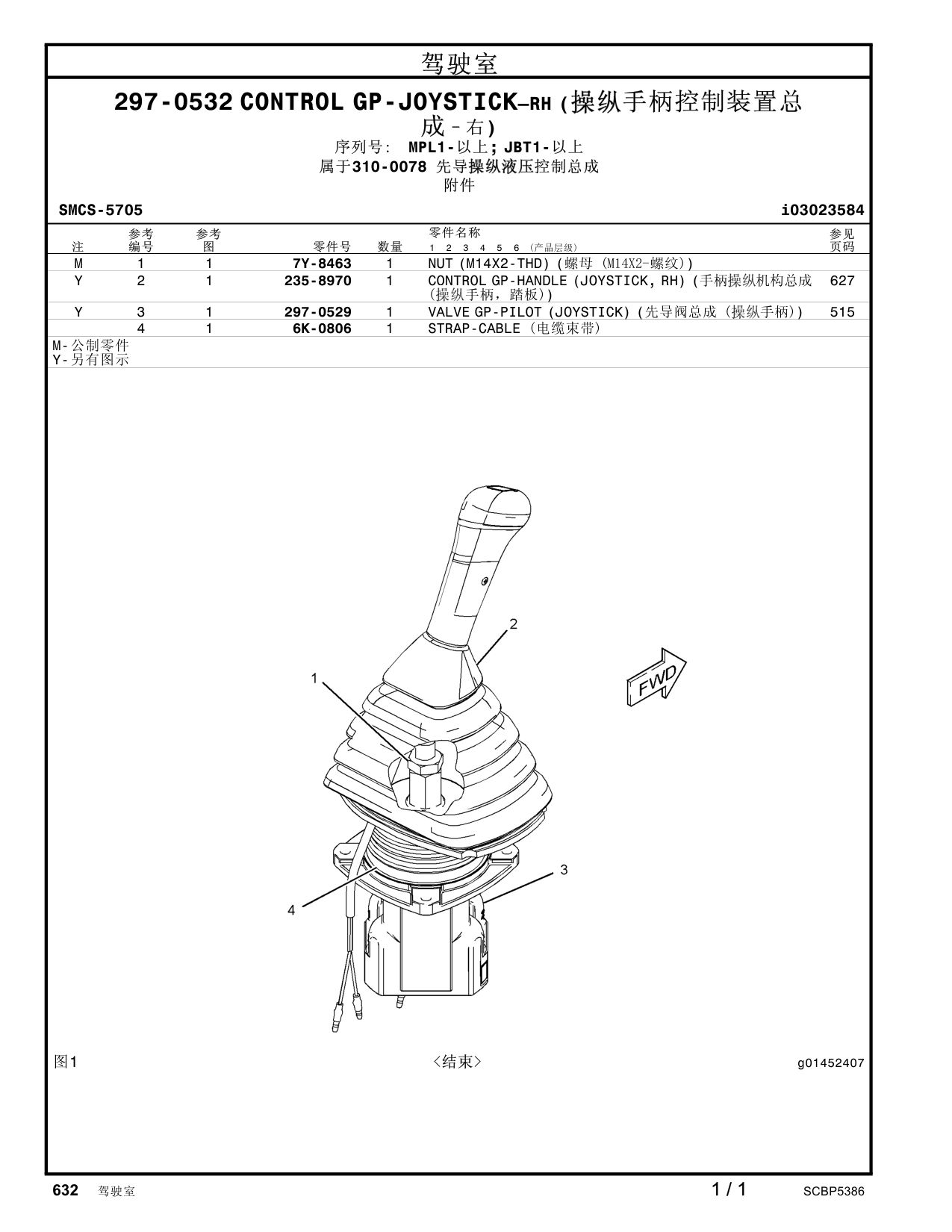 297-0529 VALVEGP-PILOT (JOYSTICK)(先导阀总成 ( 手柄)) 515 · S/N MPL1- CAT parts manual diagram