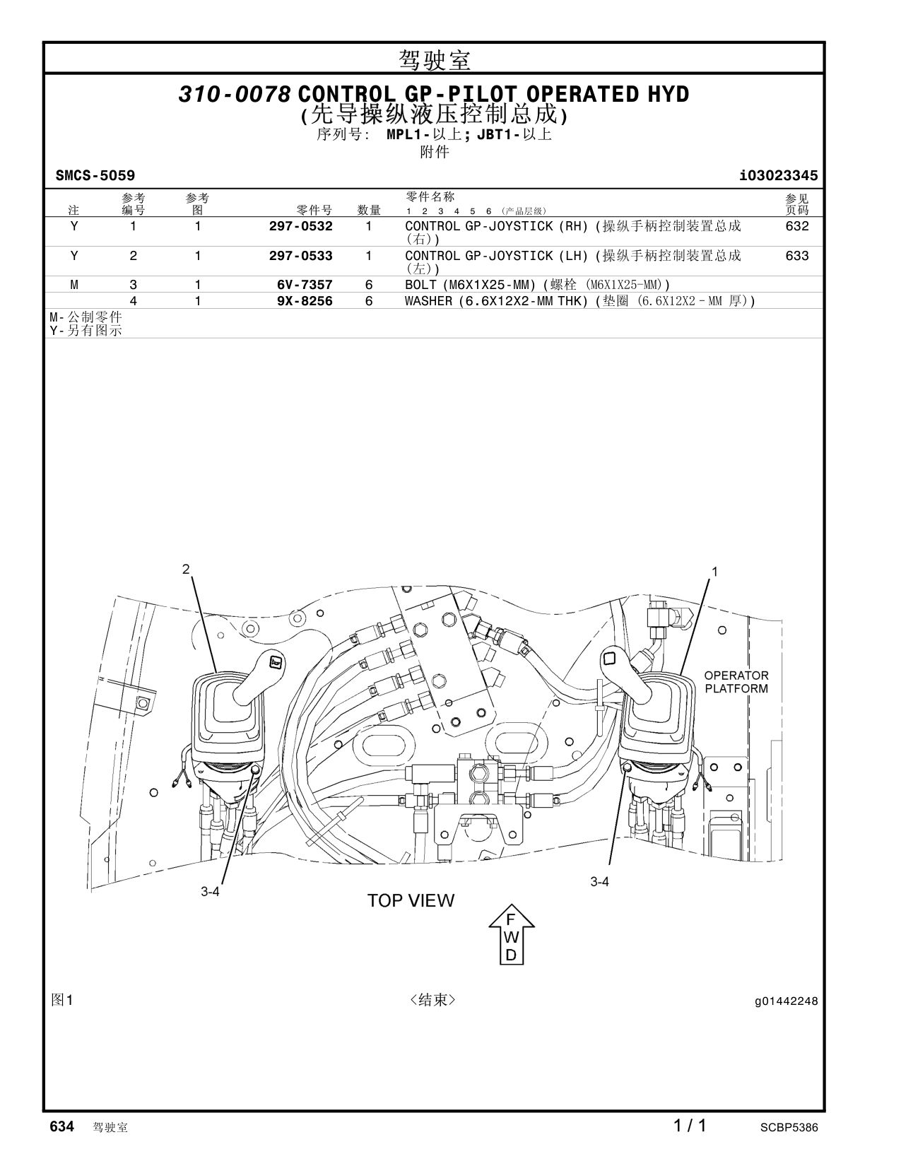 297-0533 CONTROL GP-JOYSTICK(LH)( 手柄控制装置总成 633 · S/N MPL1- CAT parts manual diagram