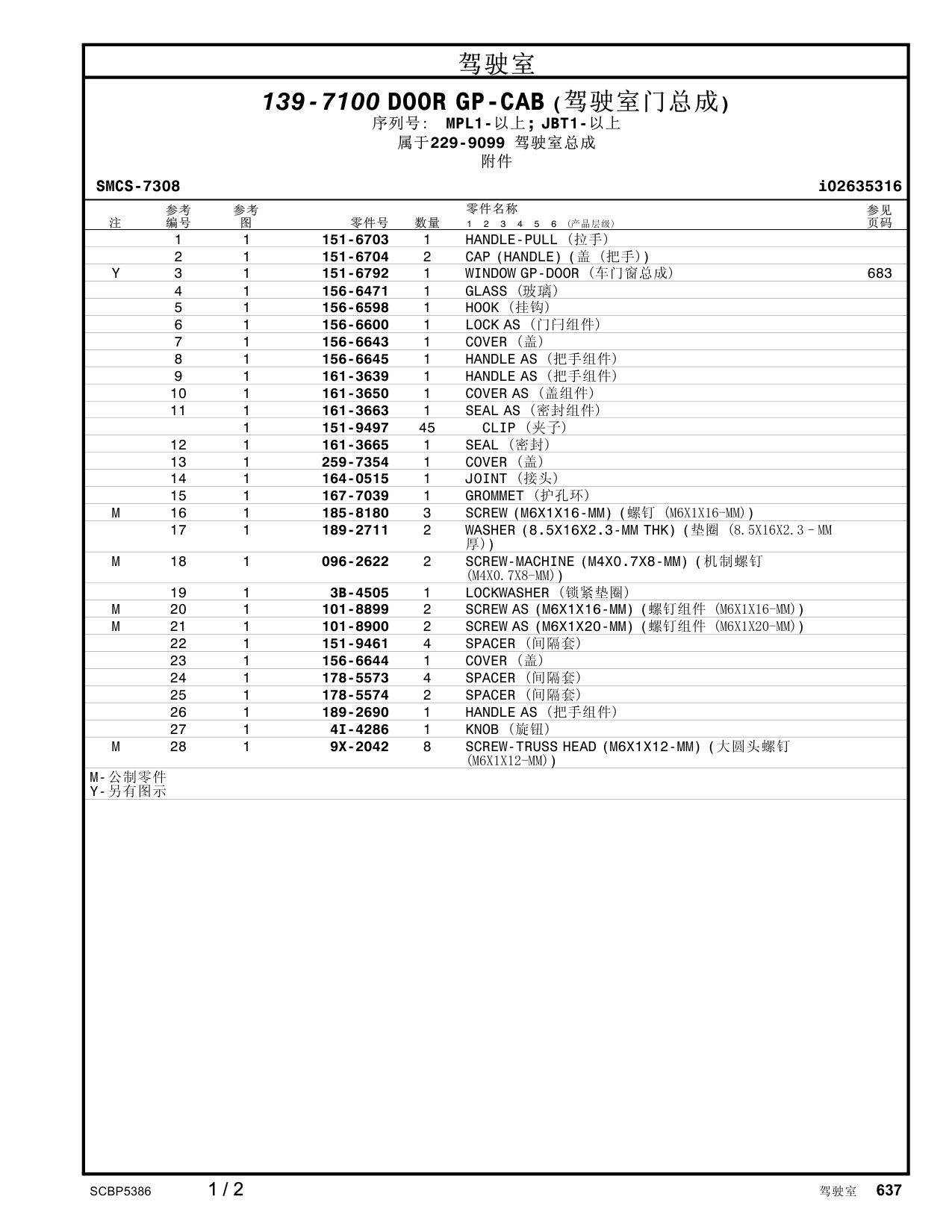 diagram 5