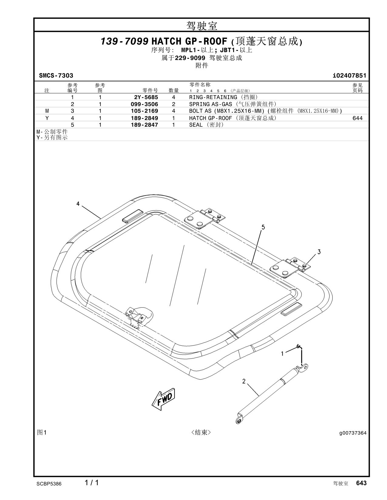 diagram 5