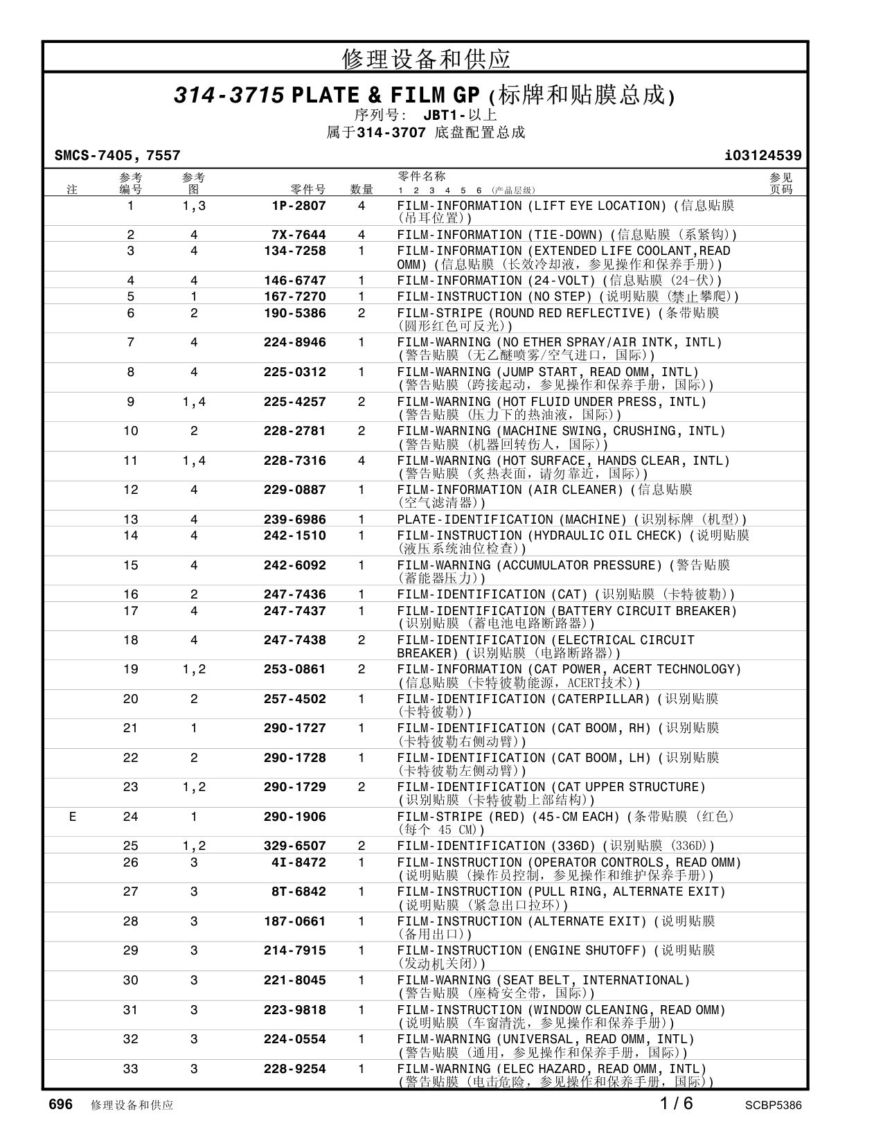 290-1727 FILM-IDENTIFICATION(CATBOOM,RH)(识别贴膜 · S/N JBT1- CAT parts manual diagram