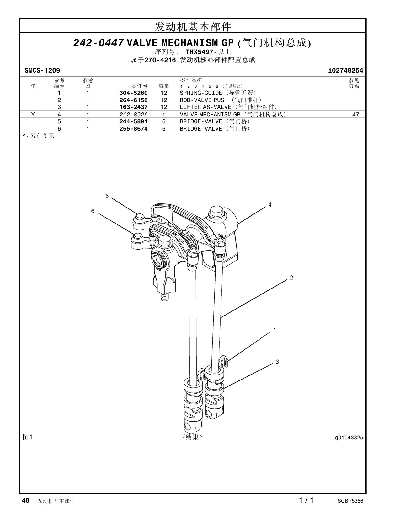 304-5260 SPRING-GUIDE · S/N THX5497- CAT parts manual diagram